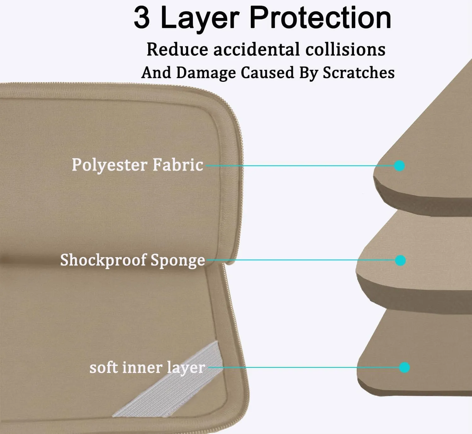 15.6 inch Laptop Sleeve, Shockproof Protective Computer Carrying Cover with Front Pocket, Briefcase Handbags Laptop Case for 15.6 inch HP, Dell, Acer, Asus, Notebook, Khaki