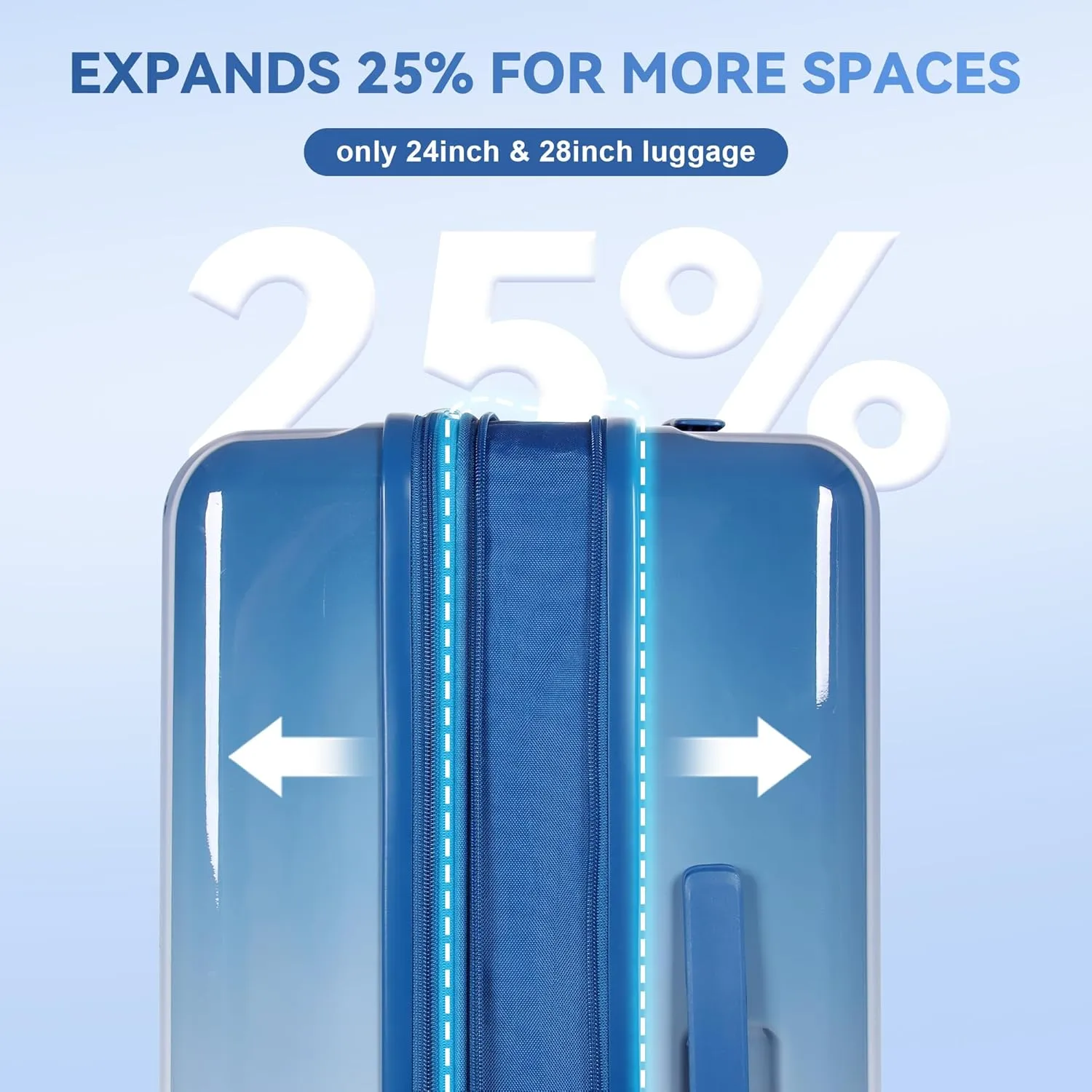 28 "Large Capacity Carry-on luggage, Expandable Suitcase, 100% PC Material, 0° Cold-Resistance (Blue-28inch)