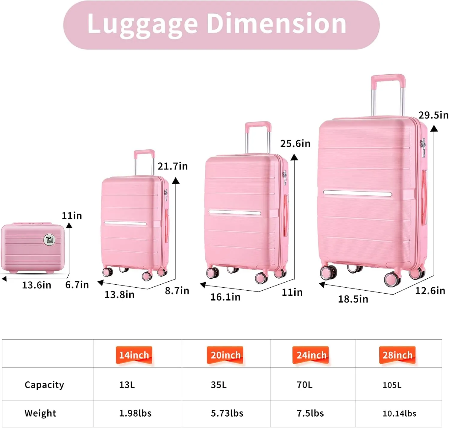 4-Piece Luggage Set, Lightweight Expandable Carry-On Set, TSA Lock, Soundproof Wheel, Aluminium Alloy Tie Rod, PP Material (06 PINK)