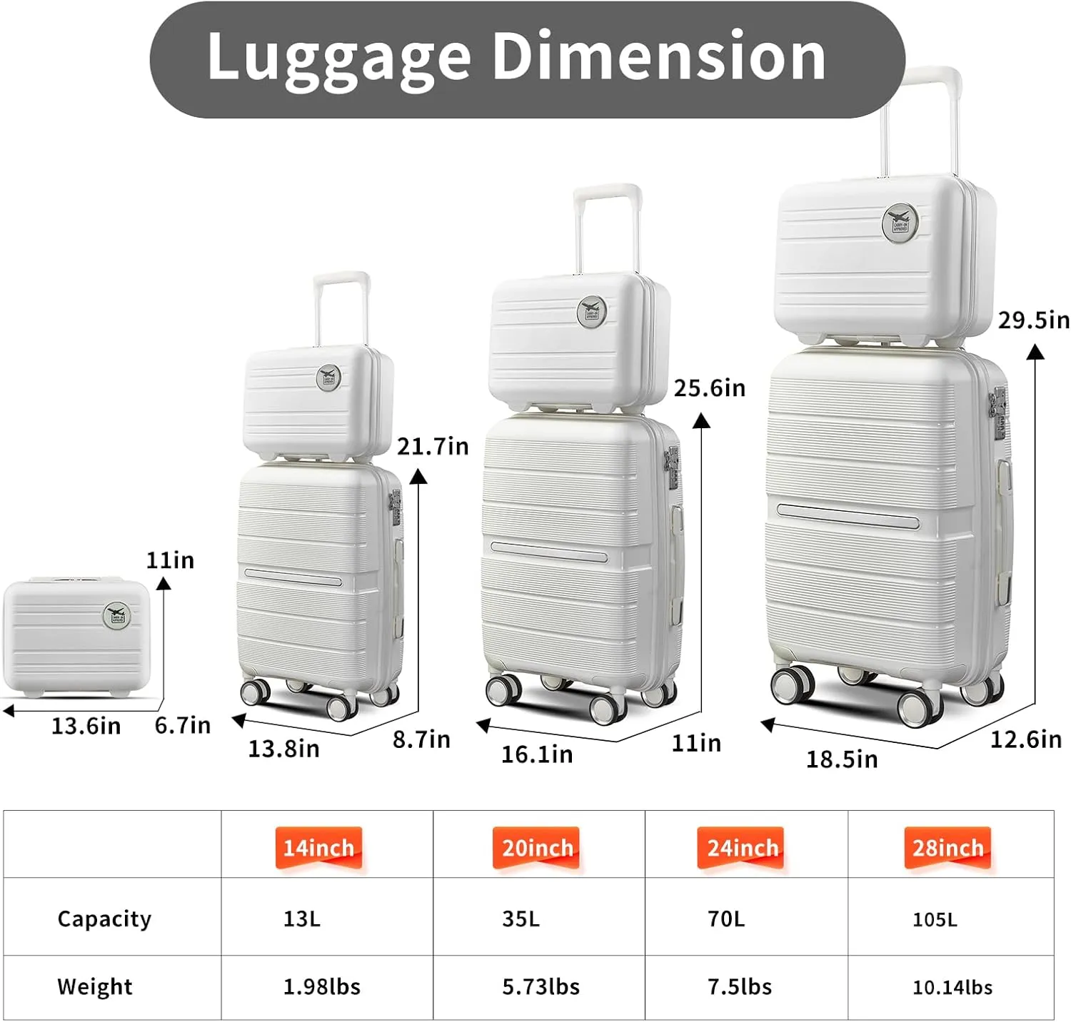 4-Piece Luggage Set, Lightweight Expandable Carry-On Set, TSA Lock, Soundproof Wheel, Aluminium Alloy Tie Rod, PP Material (06 WHITE)