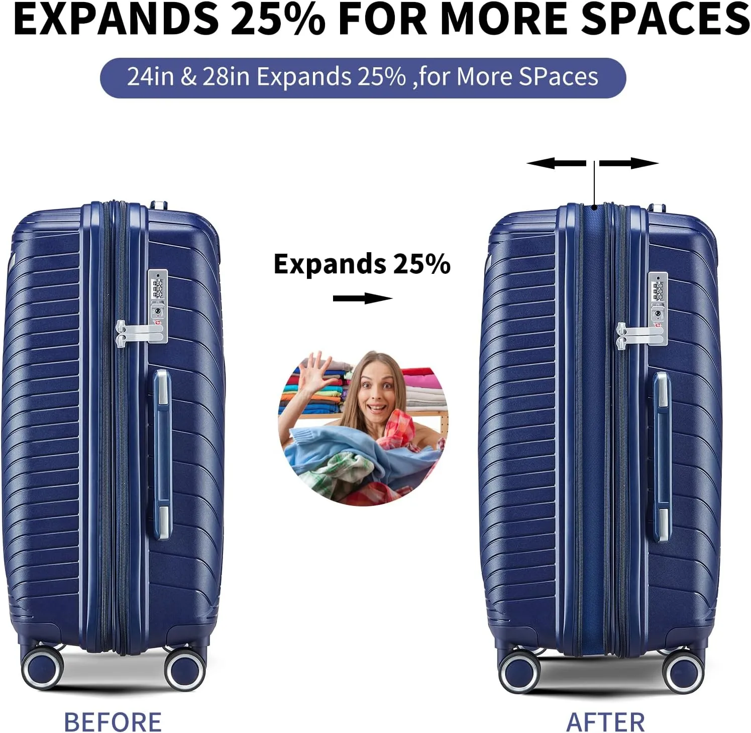 4-Piece Luggage Set, Lightweight Expandable Carry-On Set, TSA Lock, Soundproof Wheel, Aluminium Alloy Tie Rod, PP Material (BLUE)