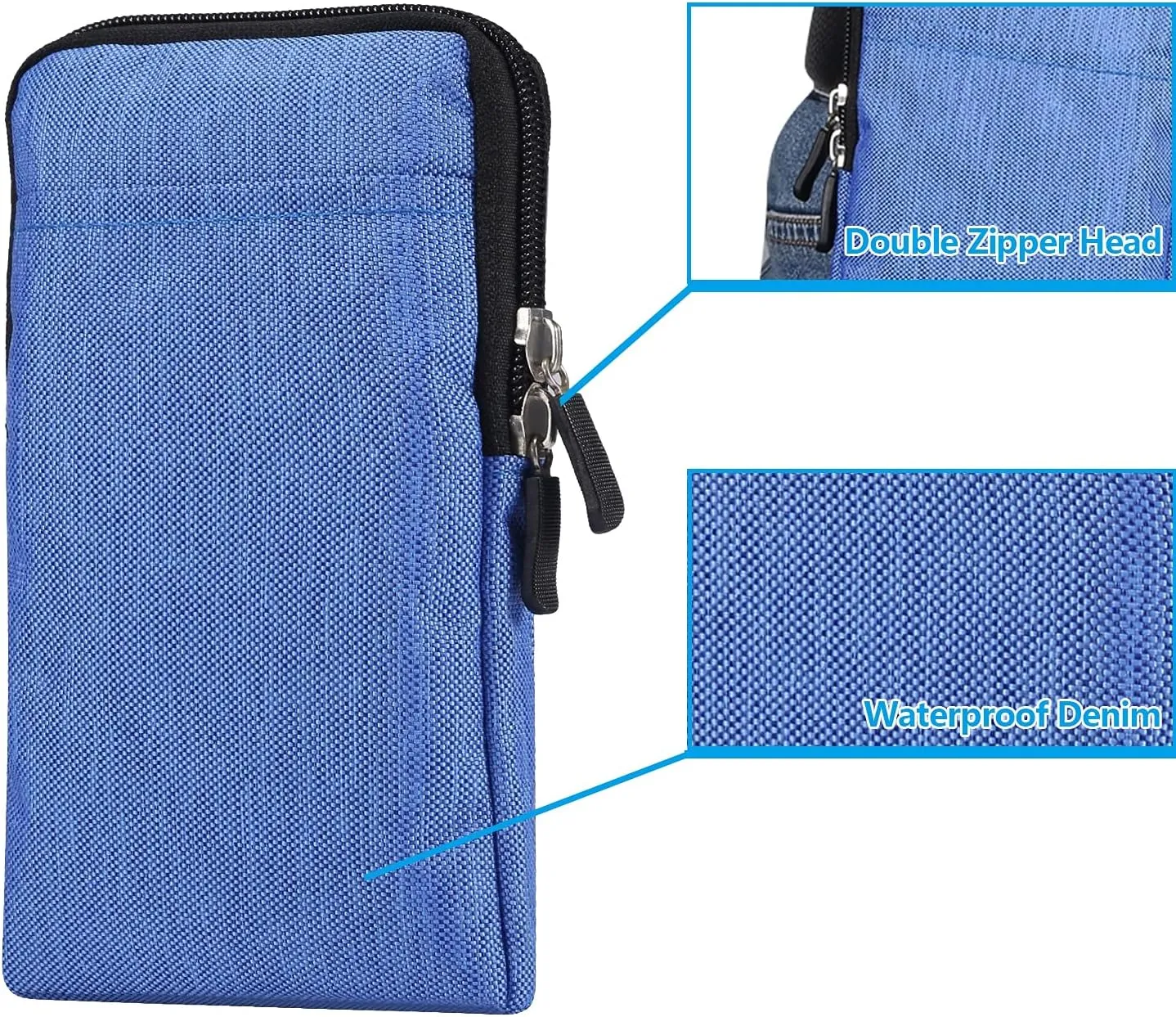 7.2 inch Mens Holster Compatible with Honor Magic V2,Mini Crossbody Bag Shoulder Bag Compatible with Men, Small Messenger Bag Compatible with Samsung Galaxy Fold 6/5/4/3(Blue)