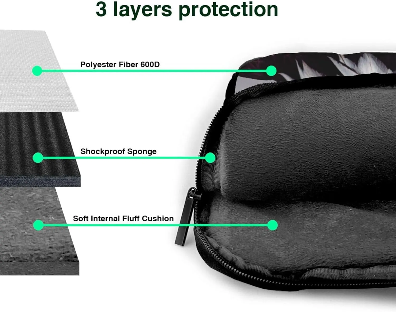 American flag Laptop Shoulder Bag ​for Men Women, Computer Carrying Case Messenger Bag with Strap
