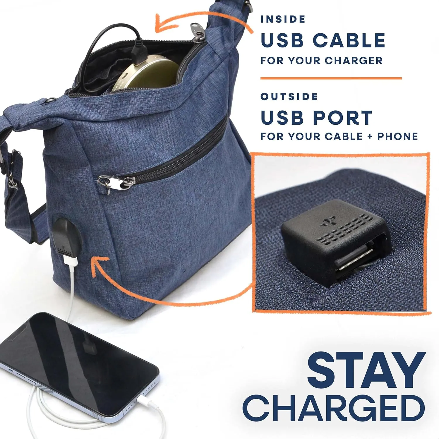 Anti-theft Crossbody Bags for Women - Antitheft Purse with Secure Locking Mechanism for Travel