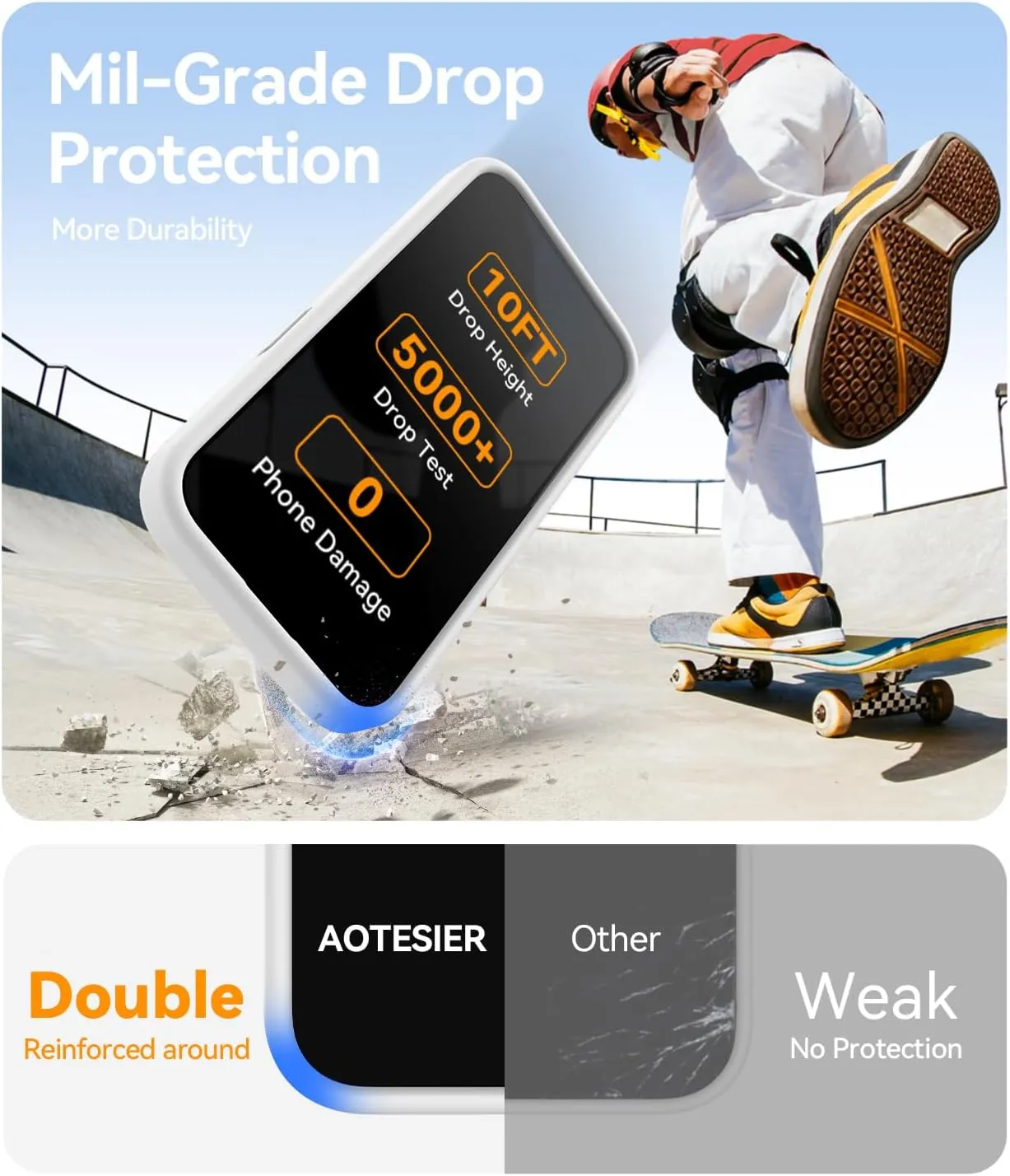 AOTESIER Magnetic for iPhone 15 Pro Case, [Compatible with Magsafe] [Food Grade Silicone] Upgraded Camera & Screen Protection Phone Case with [2 Screen Protectors], 6.1 inch, White