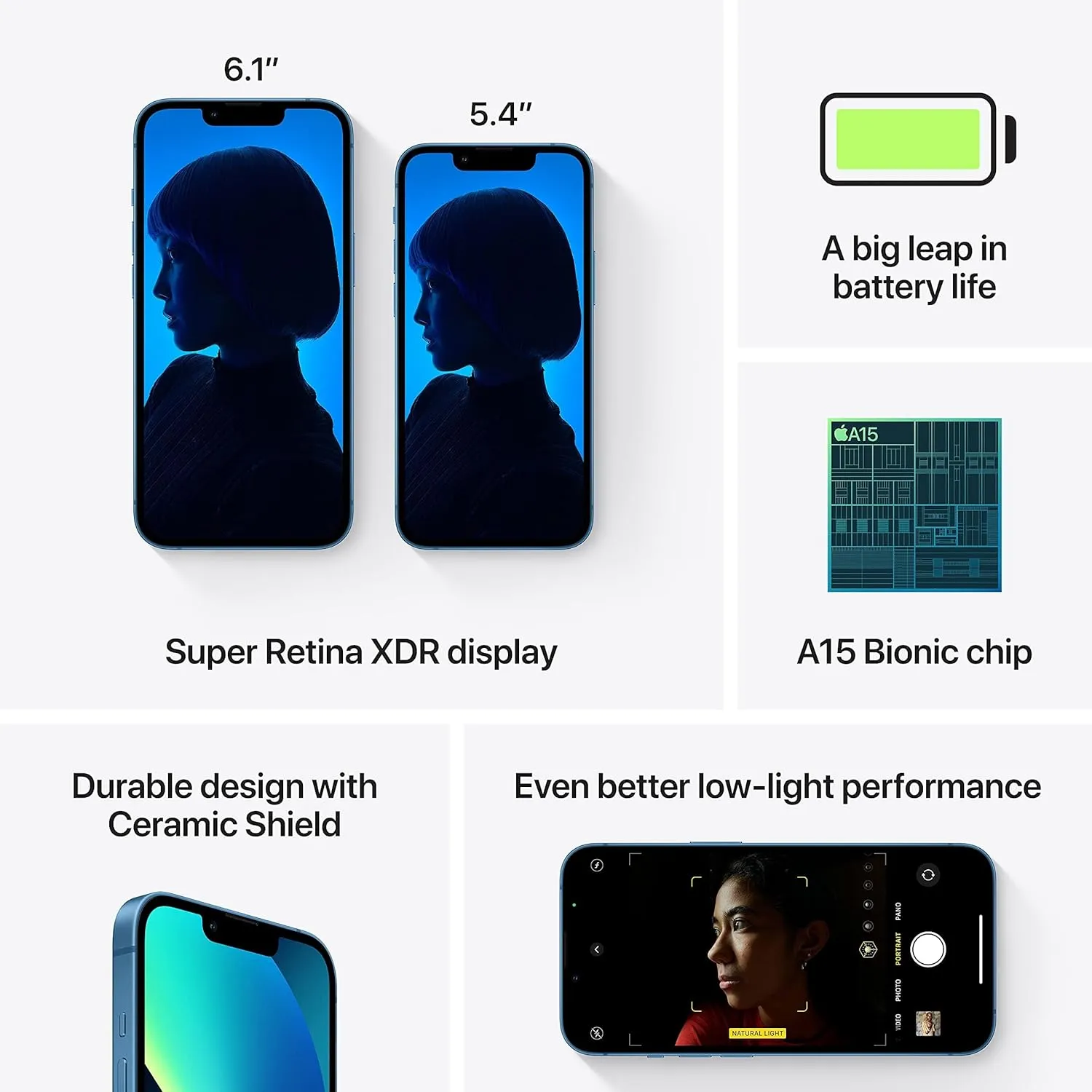 Apple iPhone 13, 128GB, Blue - AT&T (Renewed)