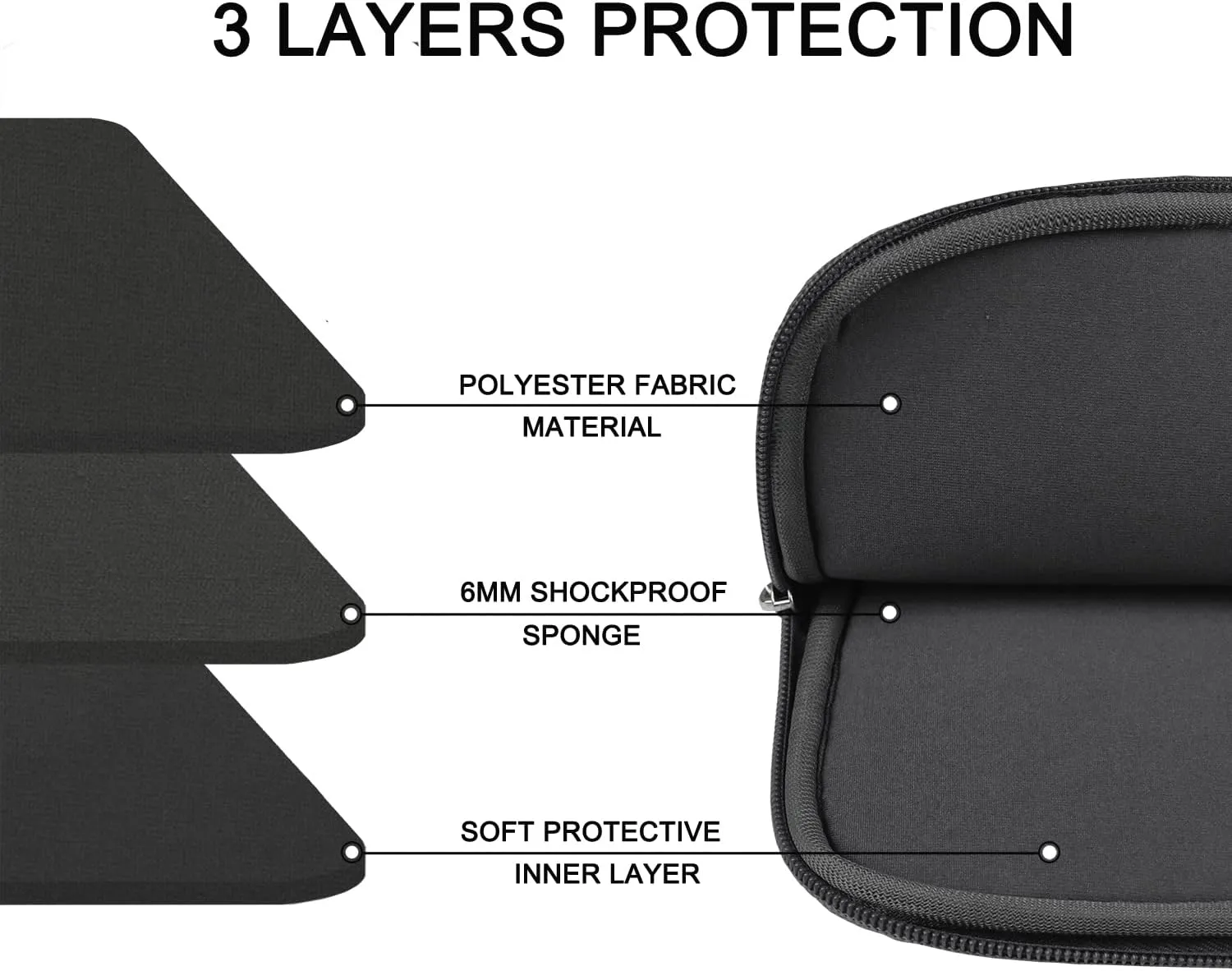 Askuko Laptop Sleeve 14 inch, Durable Carrying Bag Shockproof Protective Case Cover, Handbags Briefcase Laptop Bag Compatible with 14" MacBook Air/Pro HP Asus Lenovo Notebook Computer, Grey