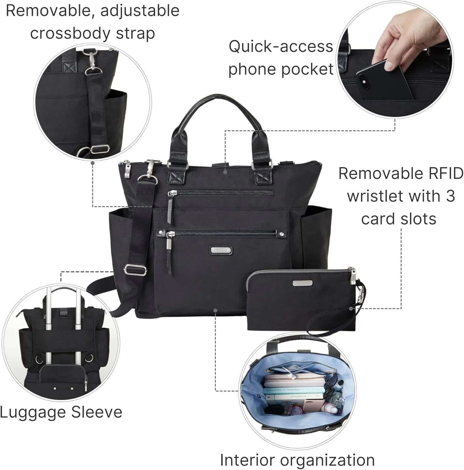 Baggallini 3-in-1 Convertible Backpack Handbag 15x12 Lightweight Travel Bag Crossbody Zippered Tote W/RFID Phone Wristlet