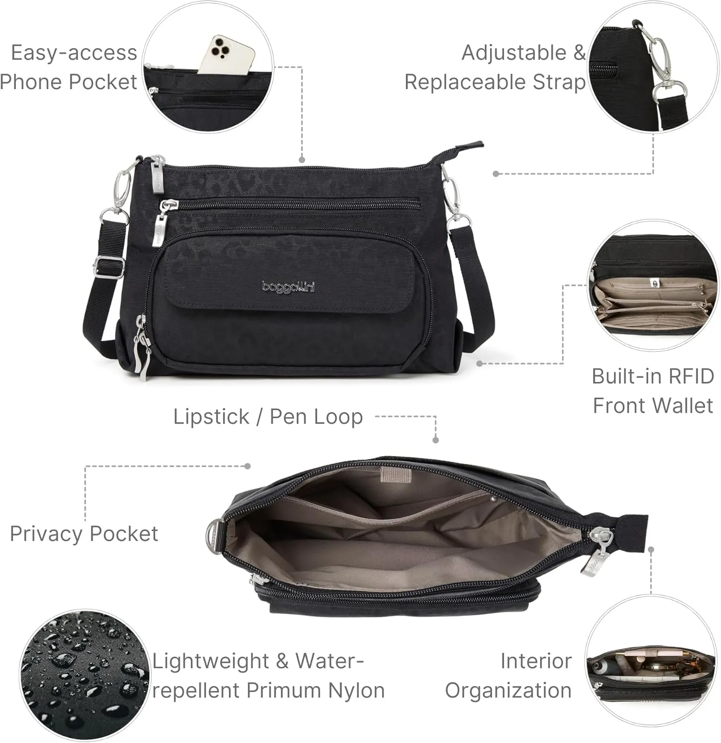 Baggallini Original Everyday 11x 7.5 Crossbody Bags for Women RFID Protected Washable Lightweight Nylon Zippered Travel Purse