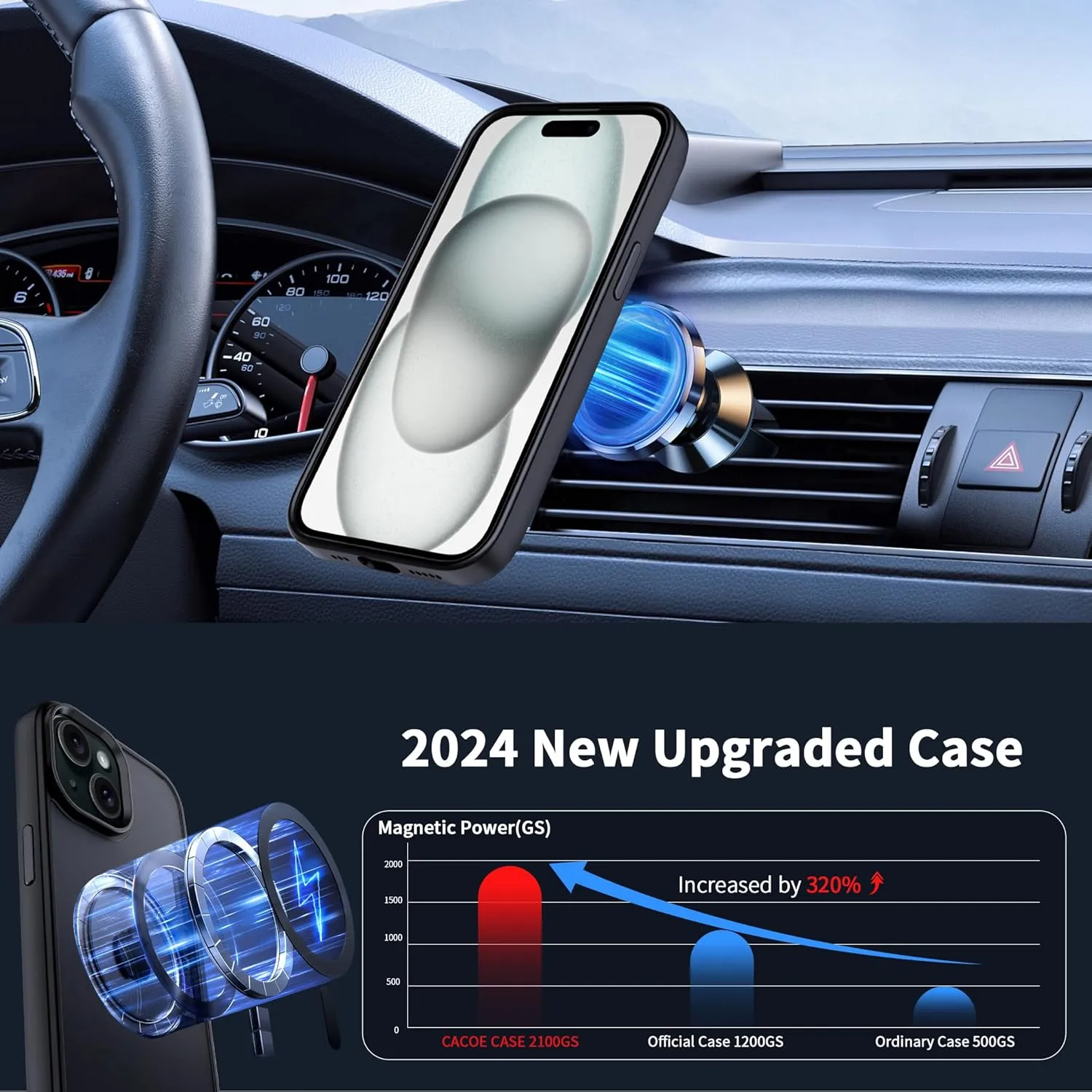 CACOE Magnetic Case for iPhone 15 2023 6.1 inch-Compatible with MagSafe & Magnetic Car Phone Mount,Anti-Fingerprint TPU Thin Phone Cases Cover Protective Shockproof (Matte Black)