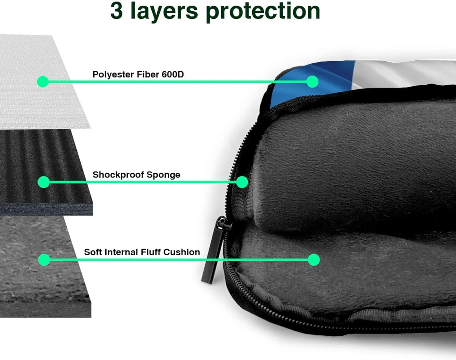 Cute hedgehog and mushrooms Forest Laptop Shoulder Bag ​for Men Women, Computer Carrying Case Messenger Bag with Strap