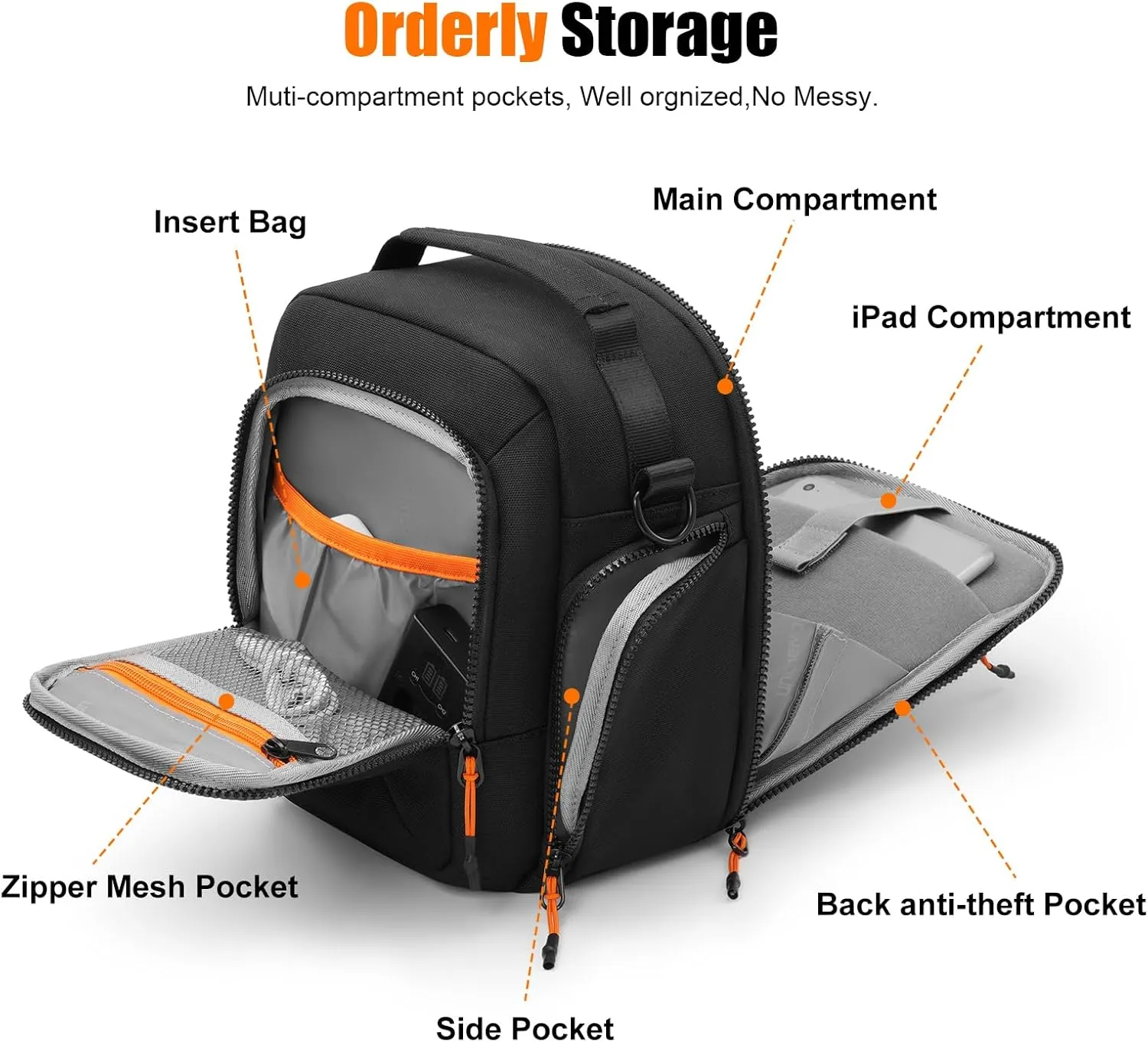 Cwatcun Campact Camera Bag Camera Sling Case for Canon Nikon Sony Fuji Cameras, Lens, DSLR SLR Mirrorless, Shoulder Corssbody Camera Bag, Travel Photography Water-resistant Bag Purse, Black
