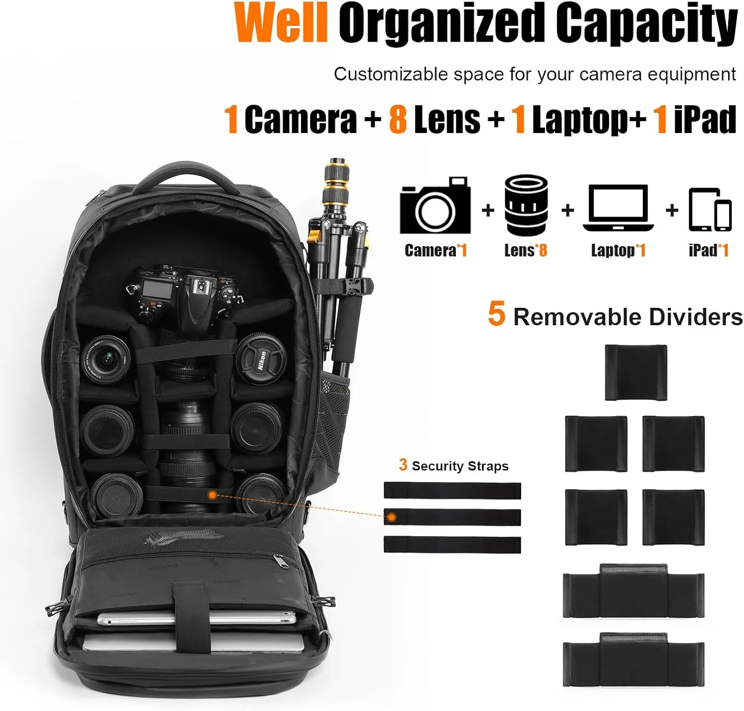 Cwatcun D136Camera Backpack Rolling