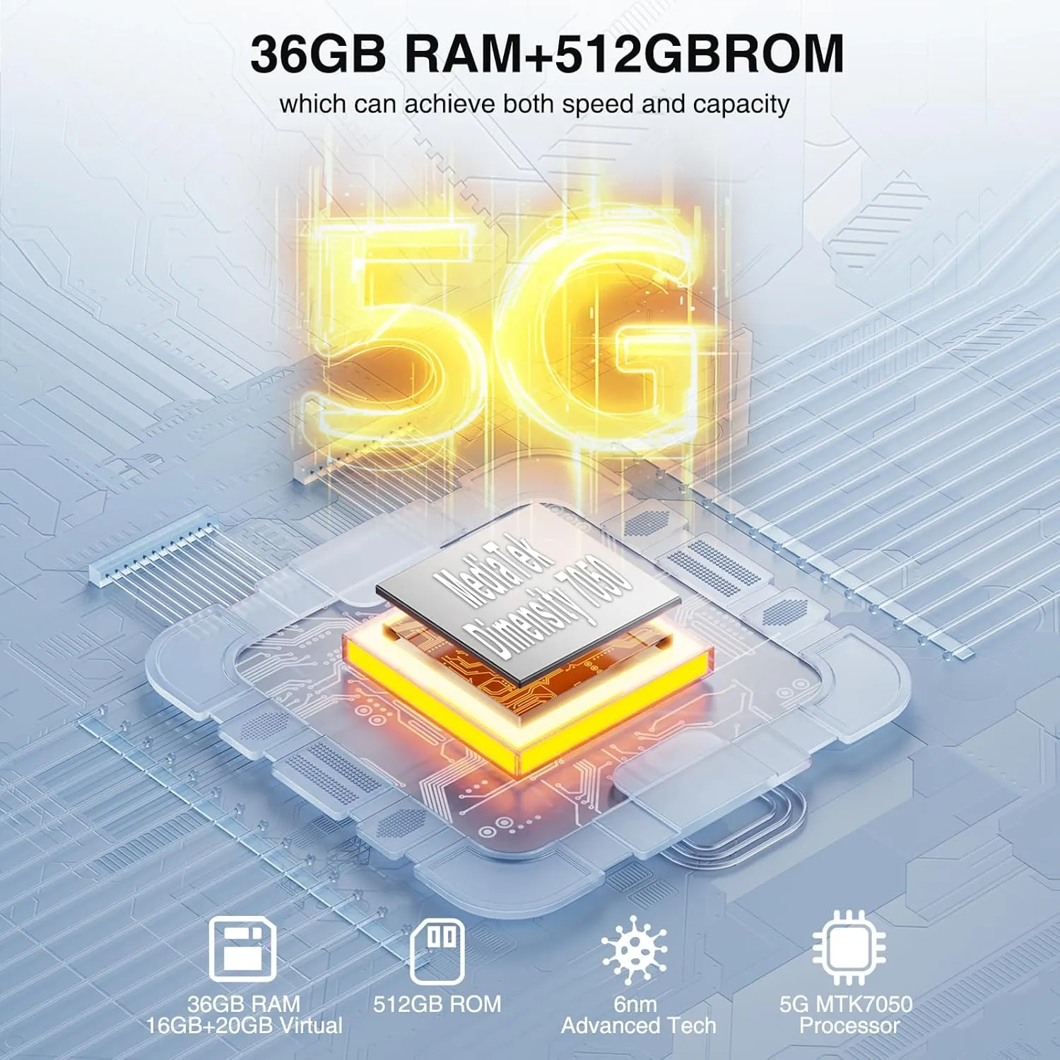 DOOGEE V MAX Plus(2024) 5G Rugged Smartphone,22000mAh 36GB 512GB Android 14 Rugged Phone,200MP 32MP 20MP Night Vision Rugged Cell Phone,6.58" FHD 120Hz IPS Screen,IP68/IP69K Waterproof Phone,NFC/OTG