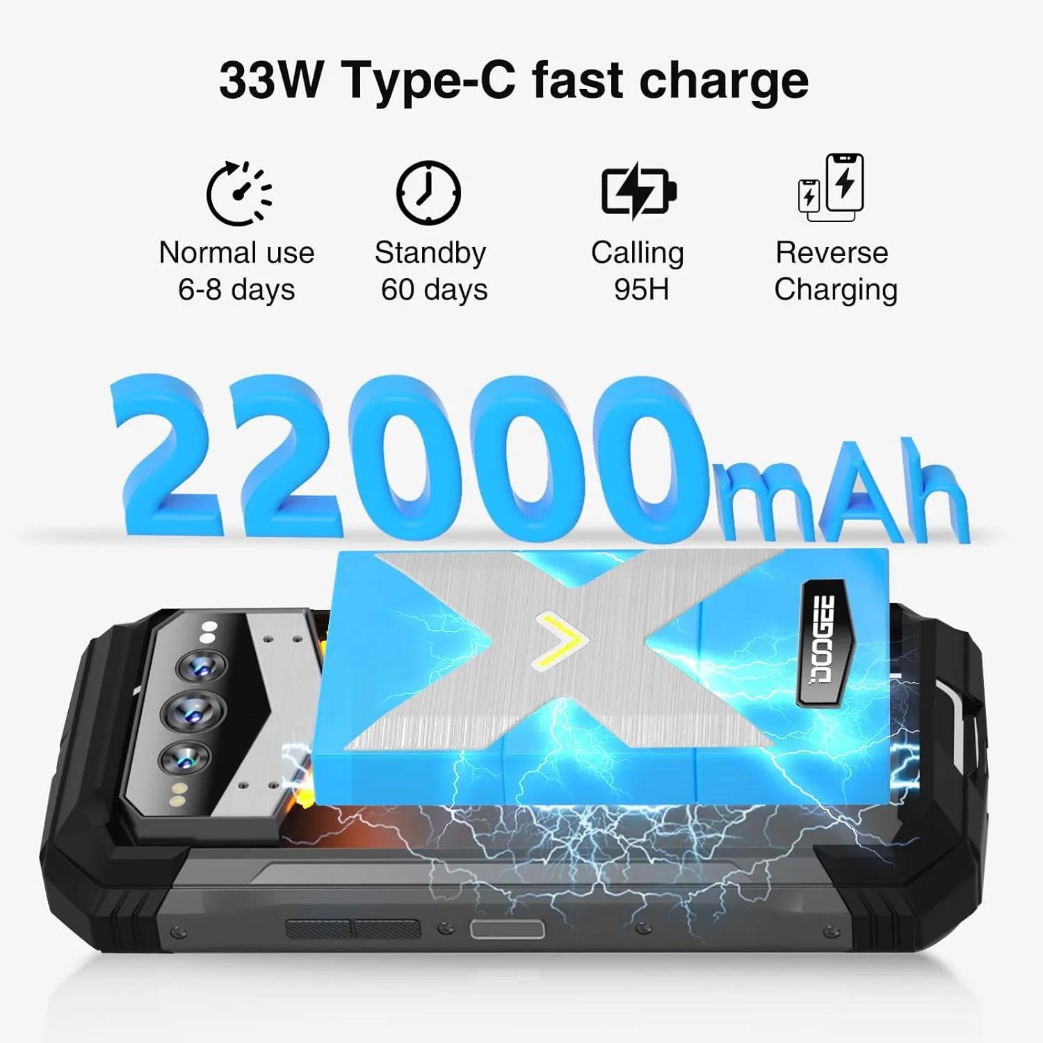 DOOGEE V MAX Plus(2024) 5G Rugged Smartphone,22000mAh 36GB 512GB Android 14 Rugged Phone,200MP 32MP 20MP Night Vision Rugged Cell Phone,6.58" FHD 120Hz IPS Screen,IP68/IP69K Waterproof Phone,NFC/OTG