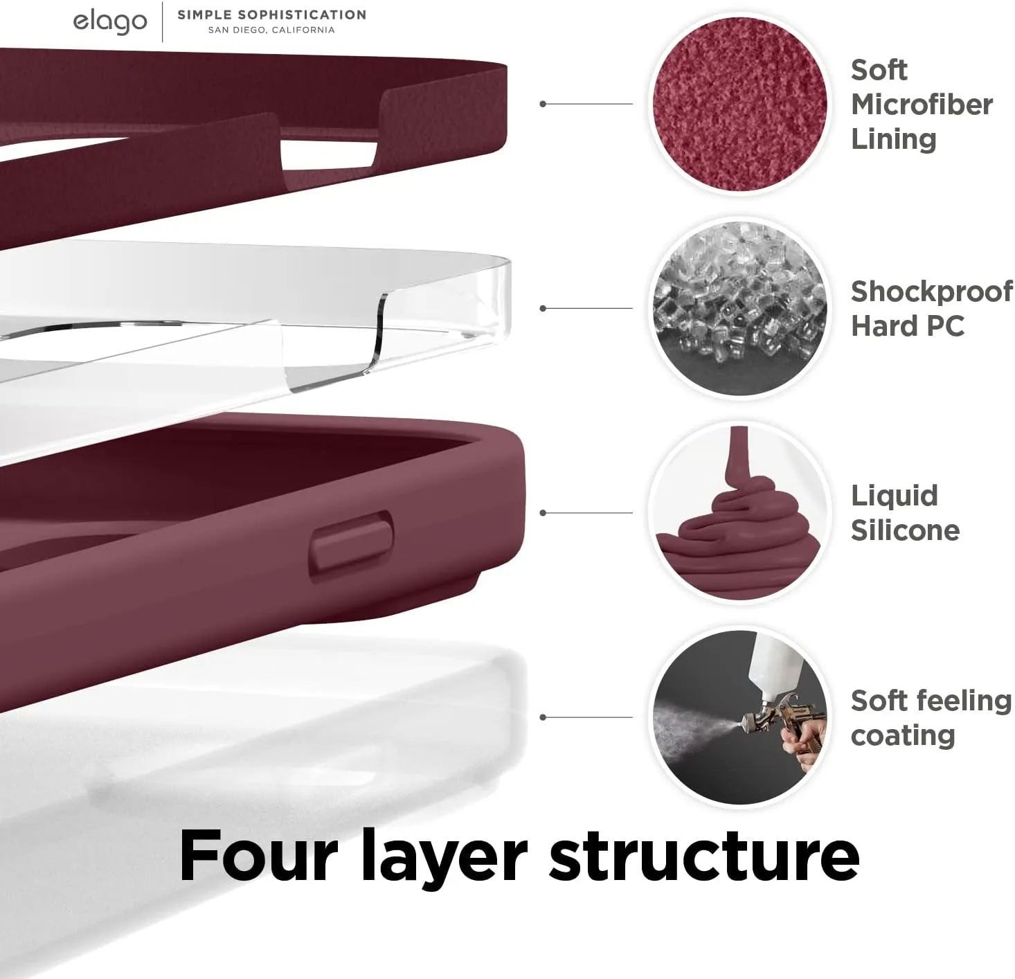 elago Compatible with iPhone 14 Pro Case, Liquid Silicone Case, Full Body Protective Cover, Shockproof, Slim Phone, Anti-Scratch Soft Microfiber Lining, 6.1 inch (Burgundy)