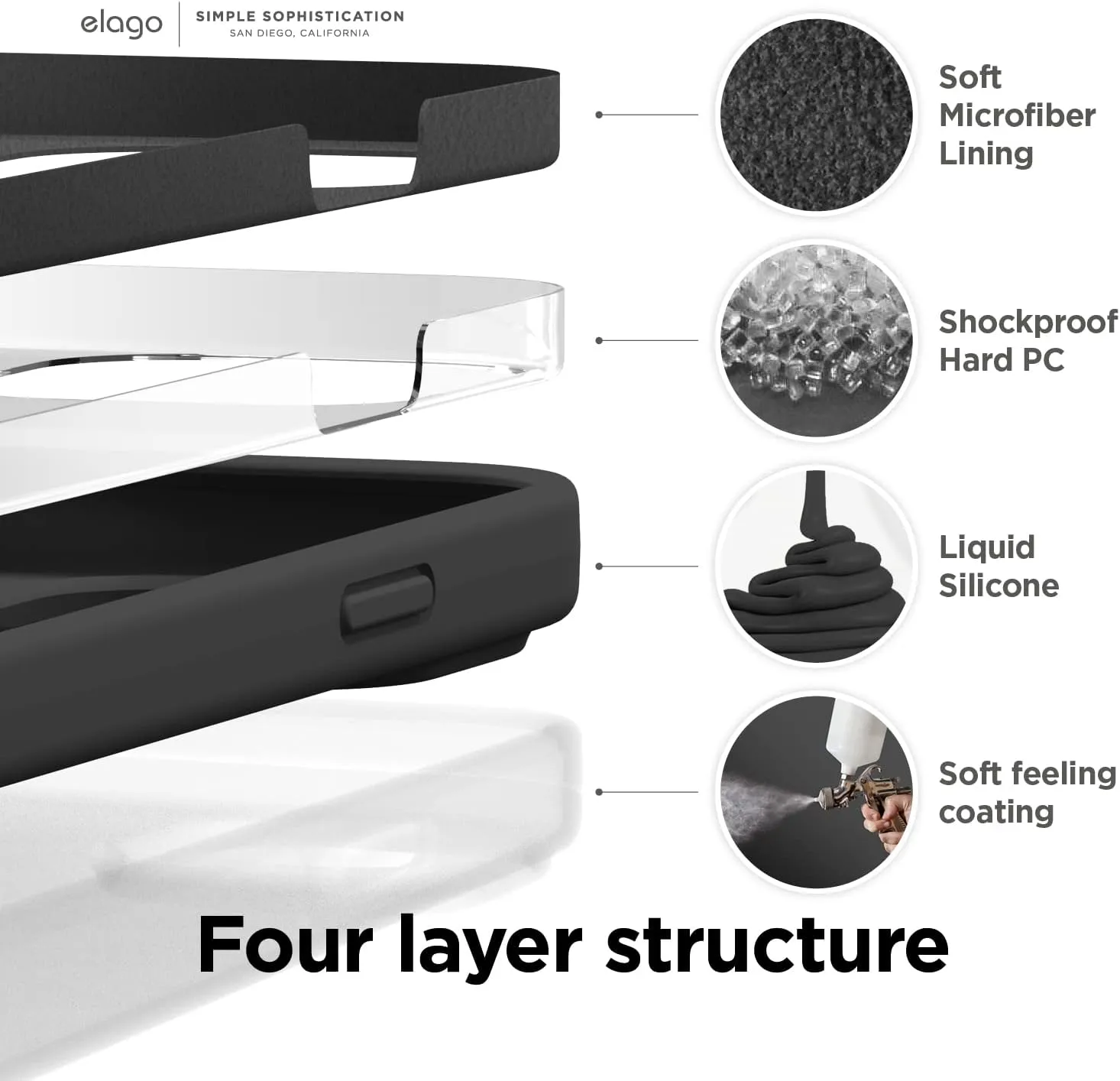 elago Compatible with iPhone 14 Pro Case, Liquid Silicone Case, Full Body Protective Cover, Shockproof, Slim Phone Case, Anti-Scratch Soft Microfiber Lining, 6.1 inch (Black)
