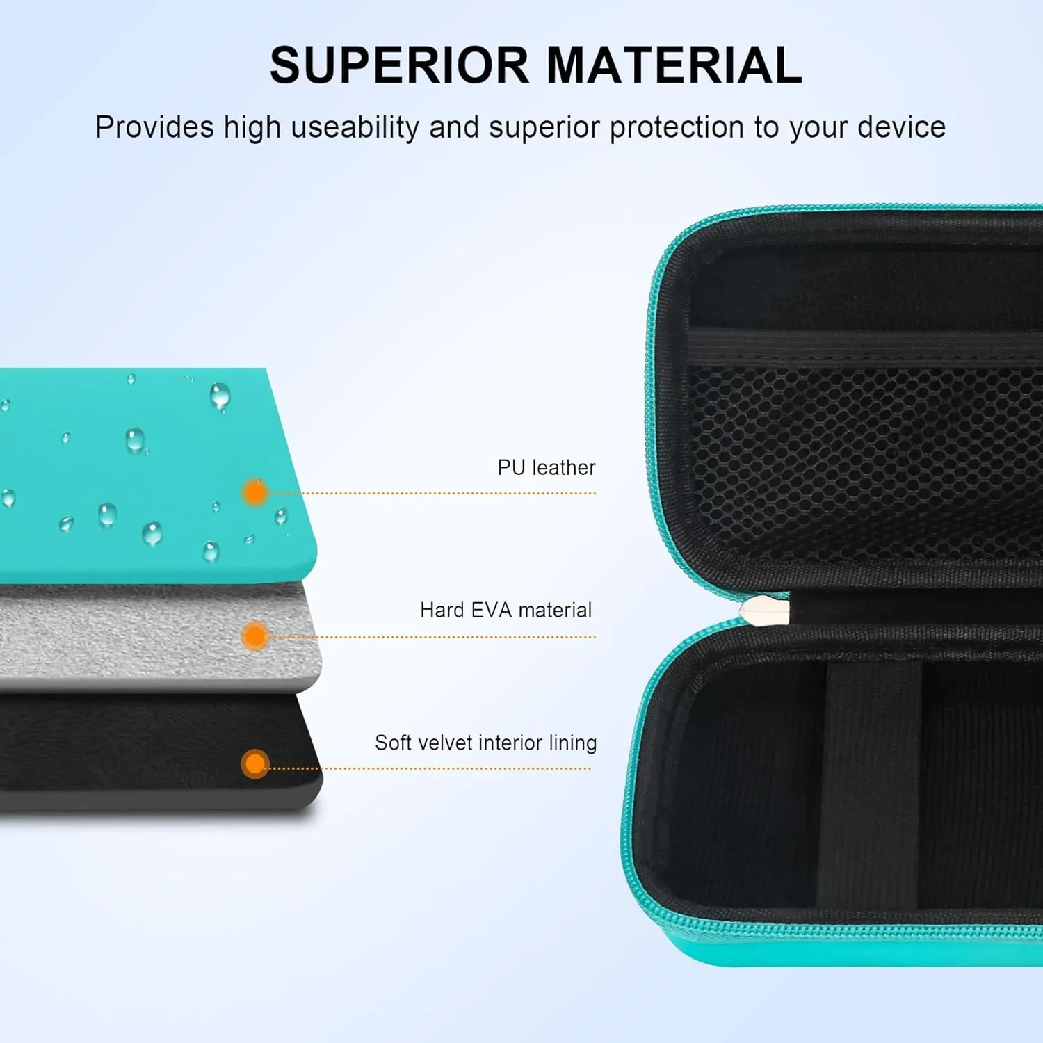 Elonbo Diabetic Supplies Travel Case, Diabetic Supply Organizer Bag, Glucose Meter Storage Case, Insulin Pen Carrying Case for Glucose Monitor, Blood Sugar Test Strips, Lancets, Syringe, Green