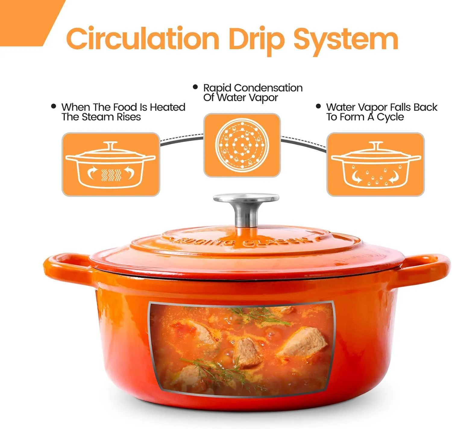 Enameled Cast Iron Covered Dutch Oven with Dual Handle, 2.8 Quart, Orange