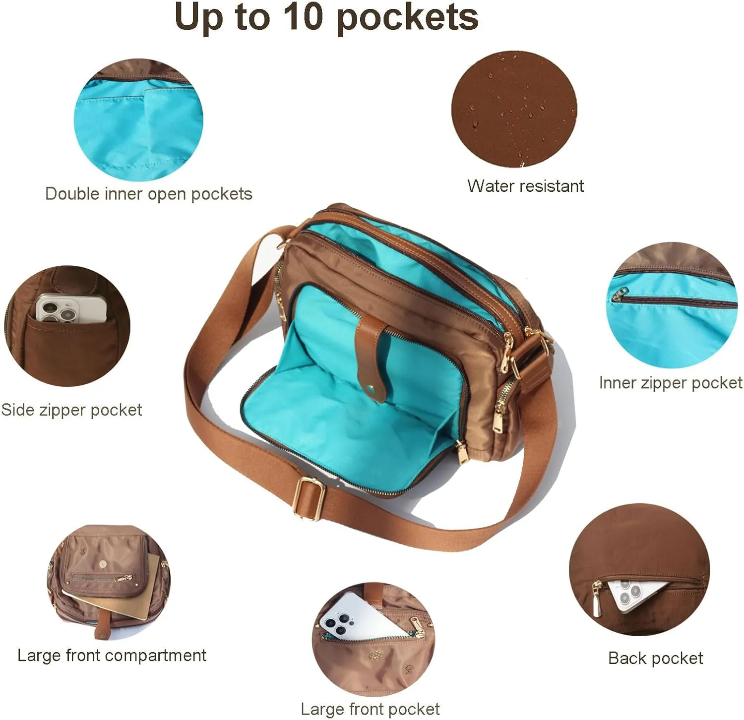 ESVAN Women Fashion Crossbody bags for Women Multi Pockets Cell Phone Camera Shoulder Handbags Travel Purse