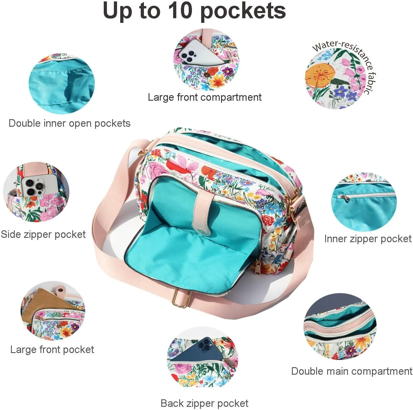 ESVAN Women Fashion Crossbody bags for Women Multi Pockets Cell Phone Camera Shoulder Handbags Travel Purse