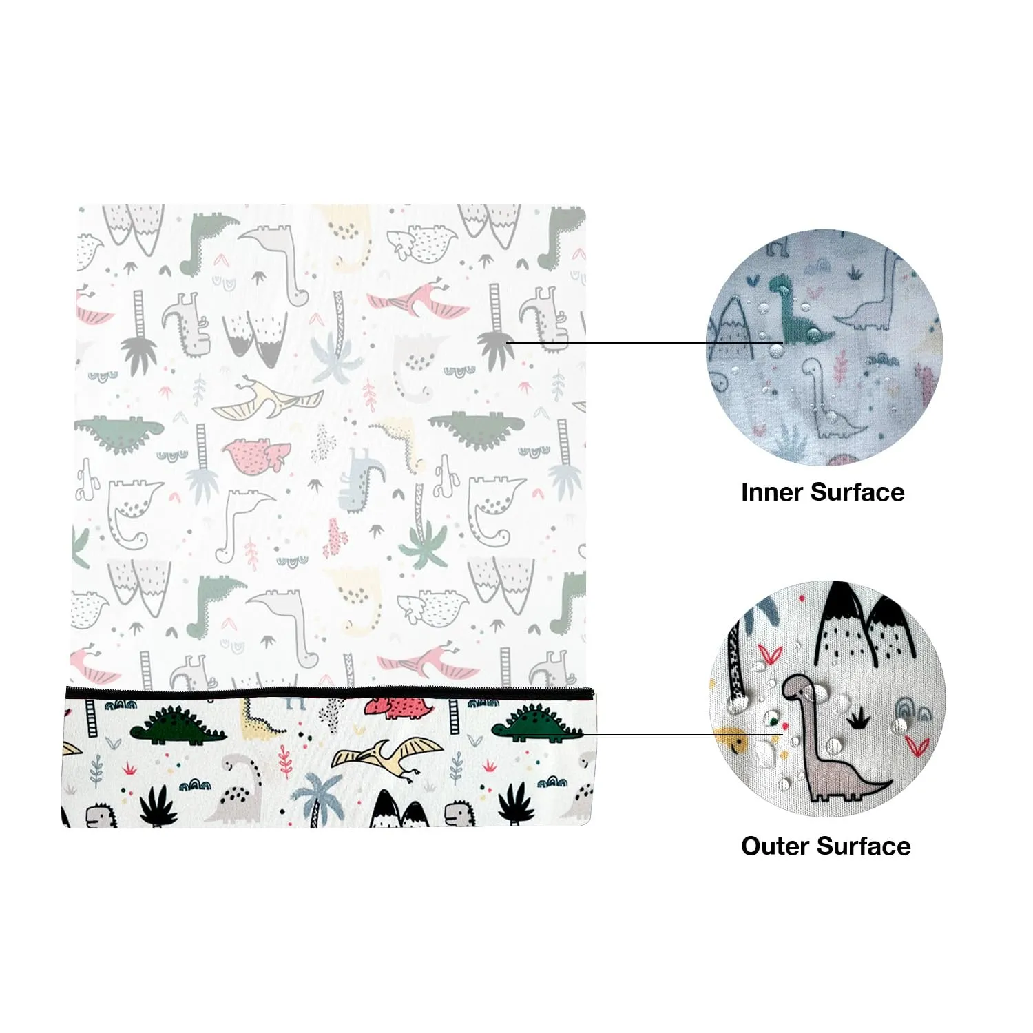 FLOCK THREE Washable and Reusable Wet Bag Diaper Bag Water Resistant Swimming Bag Travel Toiletries Pouch Bears Cats Zippered 12.6'' x 16.5''