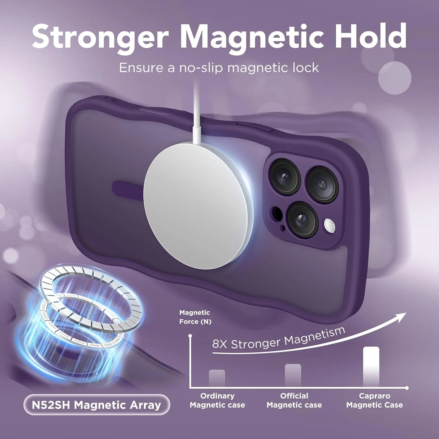 for iPhone 16 Pro Case for Women Girls, Upgraded [Full Camera Protection] [Compatible with MagSafe] Cute Wave Translucent Matte Phone Case for iPhone 16 Pro, Deep Purple