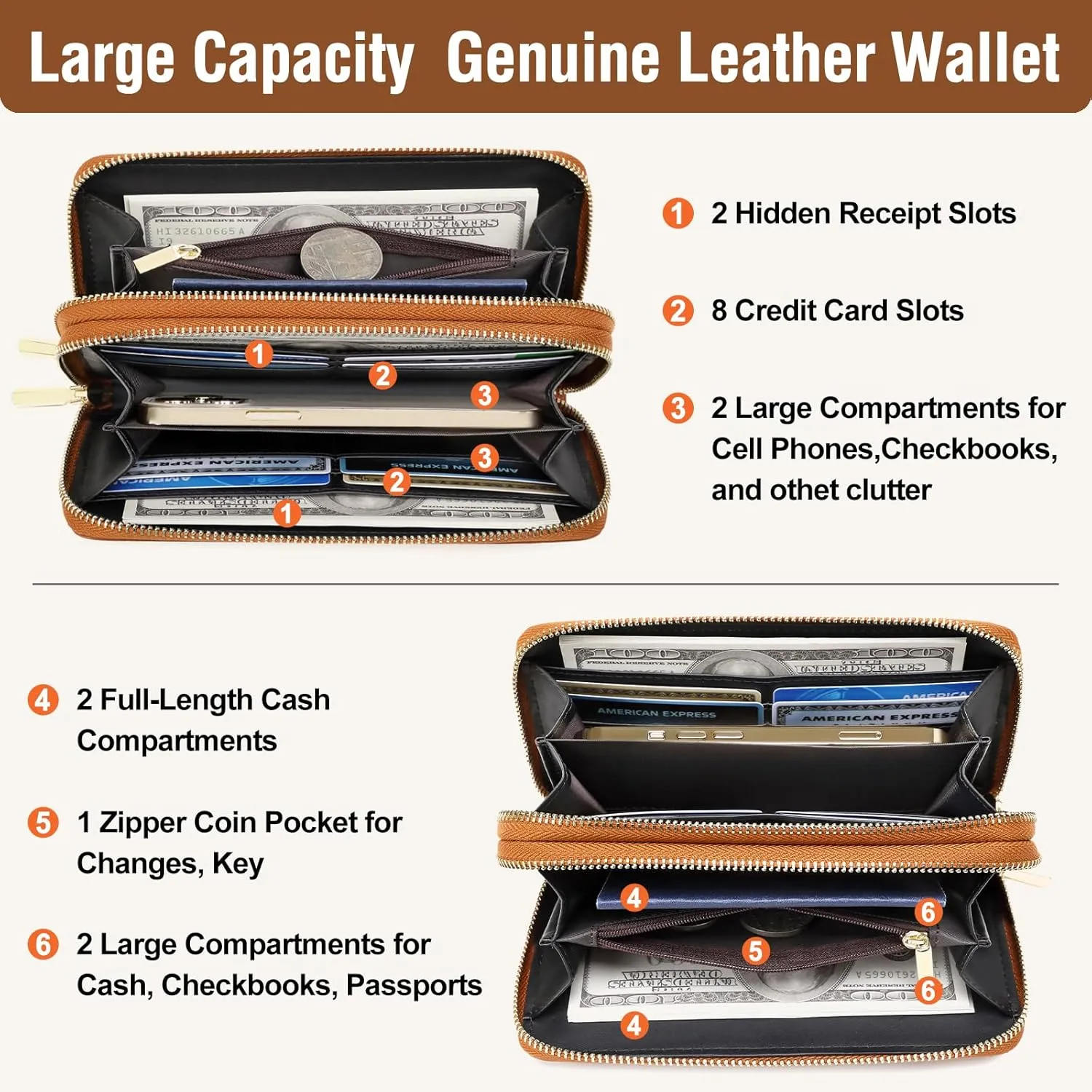 Genuine Leather Wallet for Women,Large Capacity Credit Card Holder Wallet with RFID Blocking,Dual Zipper Phone Purse
