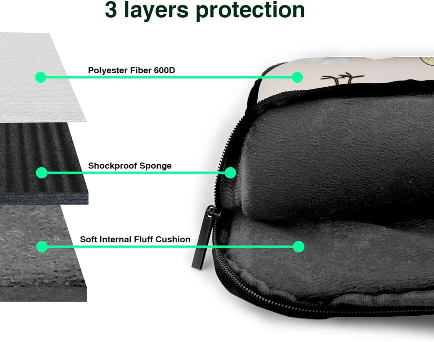 Golden Retrievers Laptop Shoulder Bag ​for Men Women, Computer Carrying Case Messenger Bag with Strap