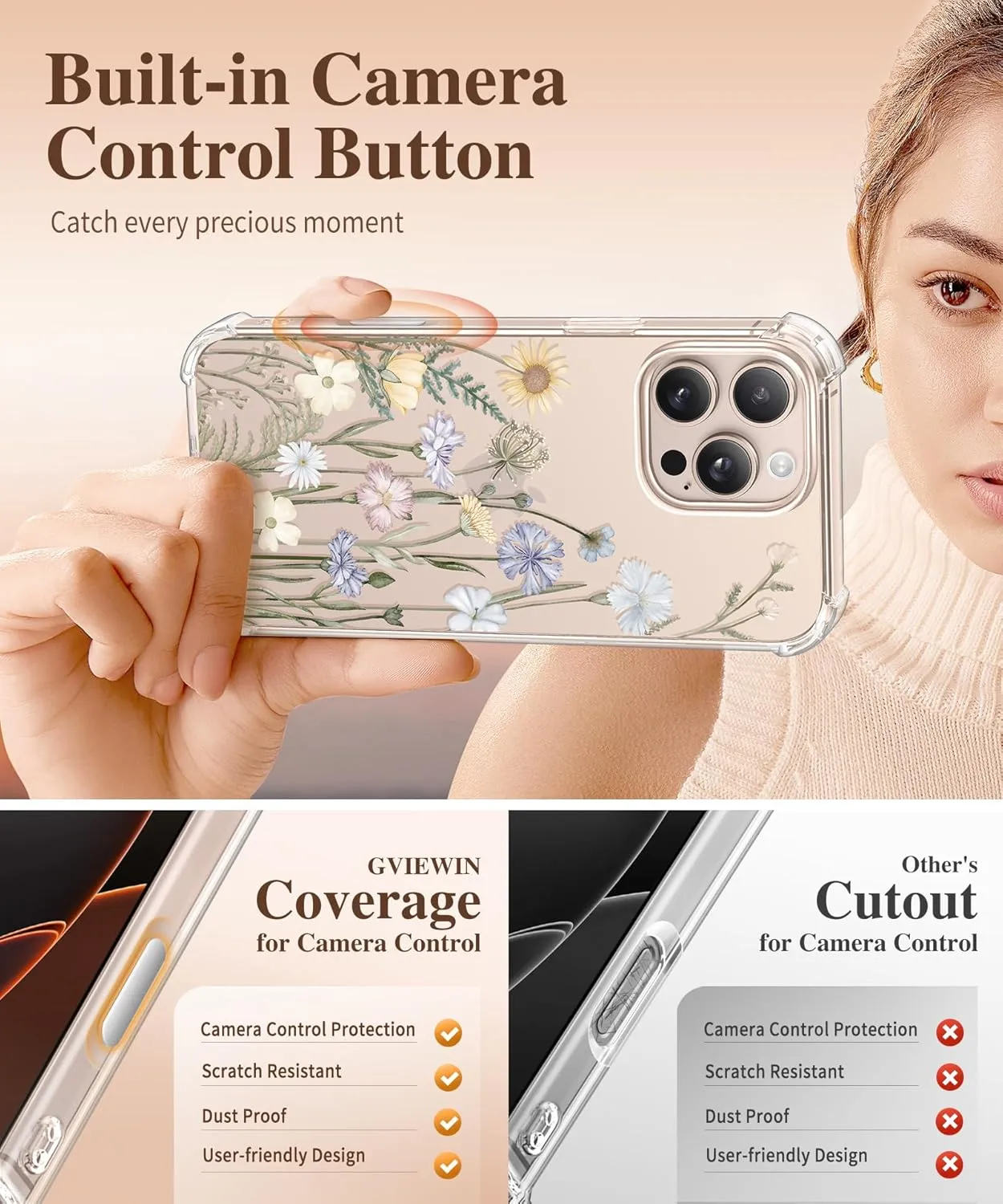 GVIEWIN for iPhone 16 Pro Case, with Screen Protector & Camera Lens Protector [Not Yellowing] Floral Slim Shockproof Protective Clear Flower Women Phone Cover 6.3'' (Vibrant Spring)
