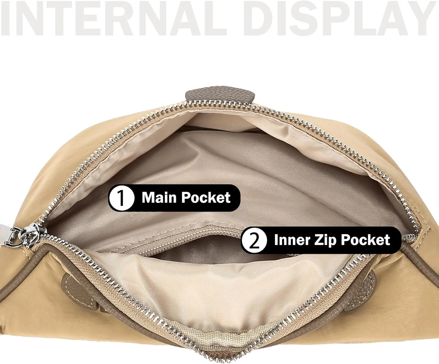 INICAT Fanny Packs for Women,Fashion Waist Packs Crossbody Bum Bag with Adjustable Strap for Travel Sport