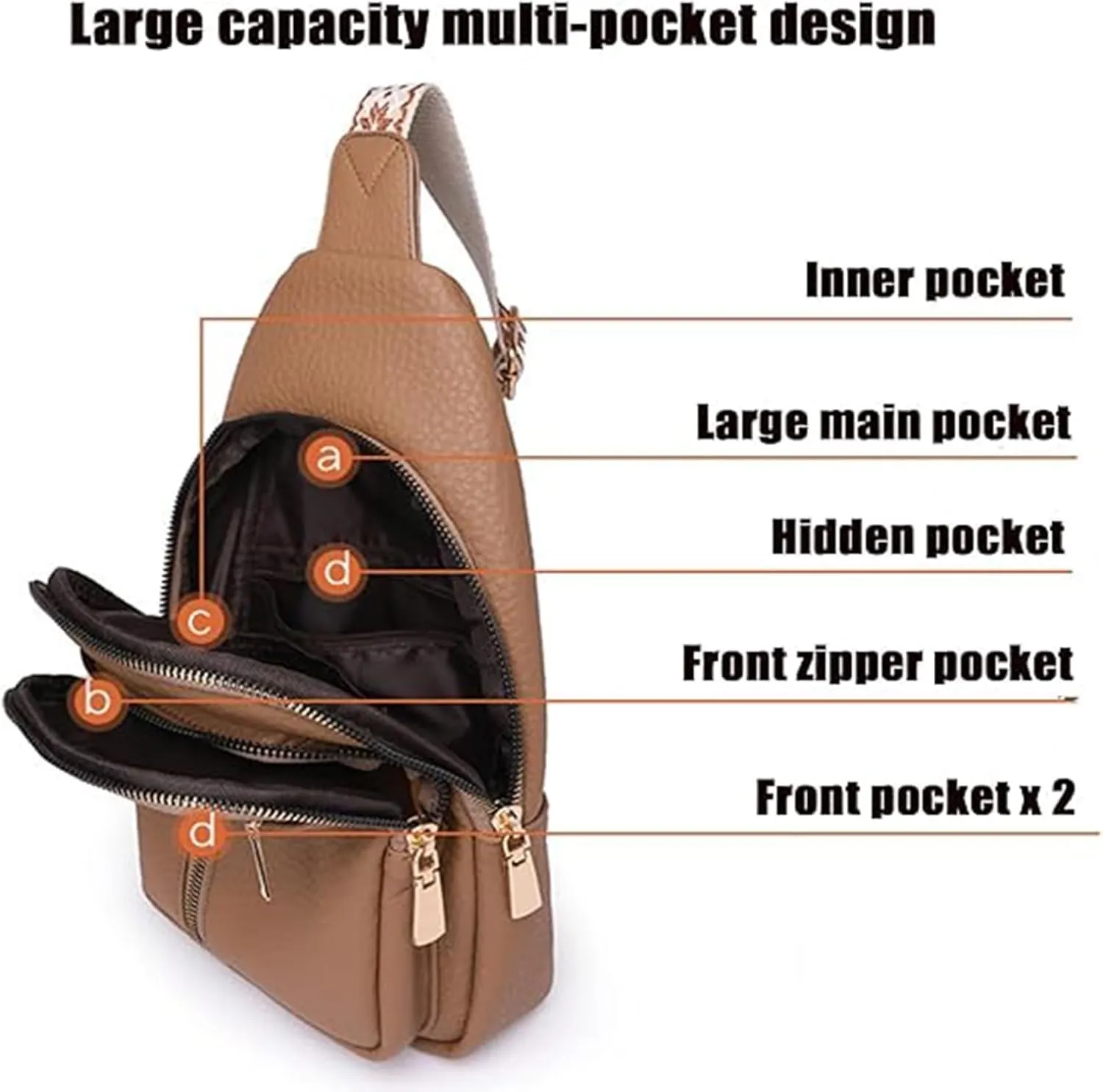 Interprek Crossbody Bag, Respectivelk Crossbody Leather Bags for Women, Adjustable Strap for Travel