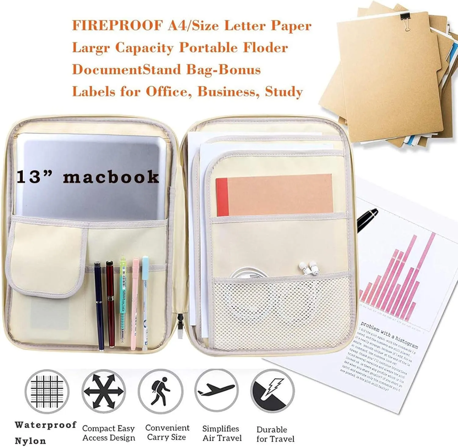 JAKAGO A4 Travel Portfolio Multifunctional Document Organizer Zippered Case for Office Supplies (Mulberry White)