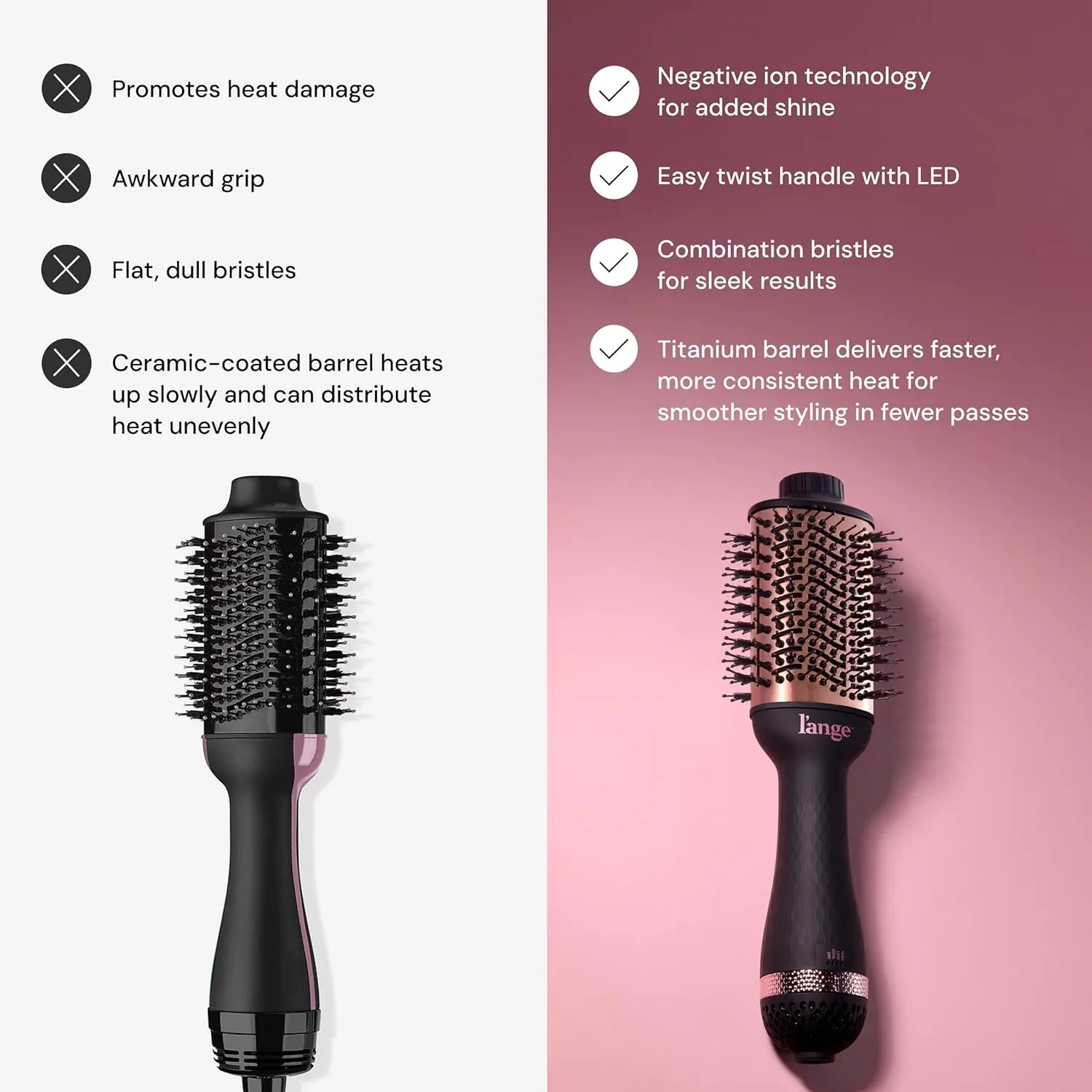 L'ANGE HAIR Le Volume 2-in-1 Titanium Blow Dryer Brush | Hot Air Brush in One with Oval Barrel | Hair Styler for Smooth, Frizz-Free Results for All Hair Types (Black - 60mm)