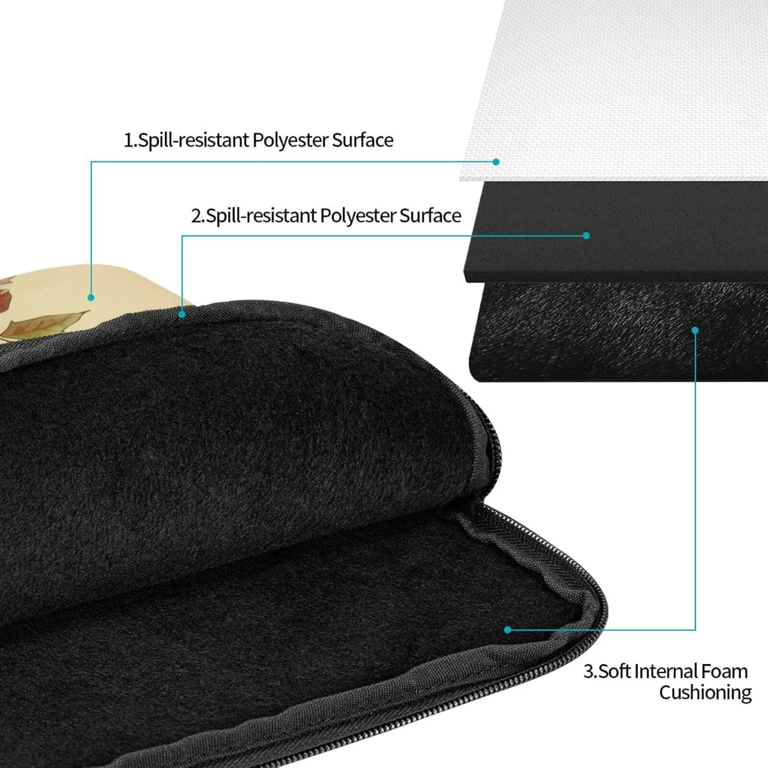 Laptop Sleeve Bag Durable Shockproof Protective Laptop Case Vintage Edible Mushrooms Computer Carrying Cover Briefcase 17 inch