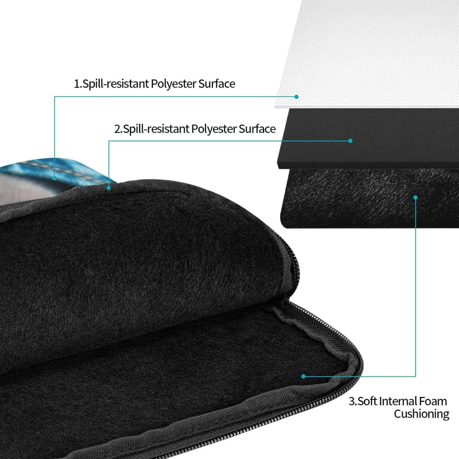 Laptop Sleeve Laptop Case Bag Shockproof Computer Carrying Bag Blue cat Sticking Out Tongue Briefcase Handbags 15 inch