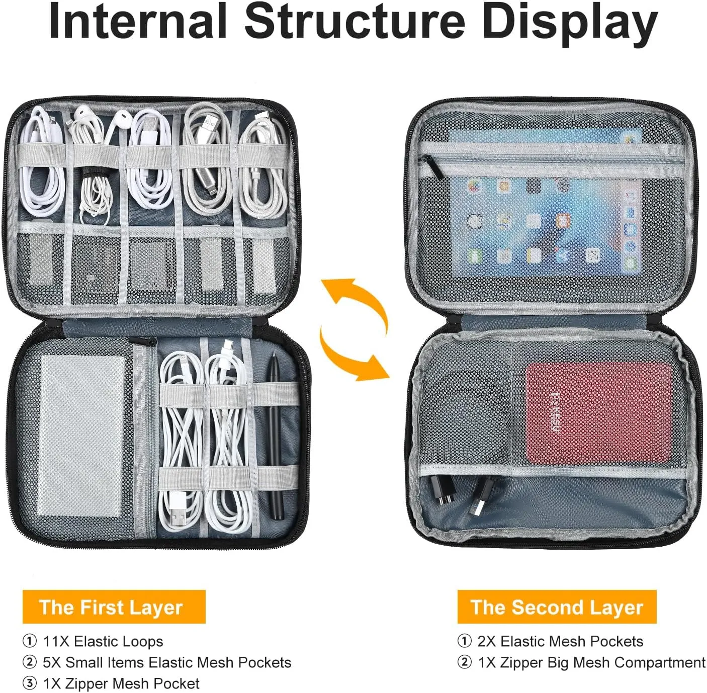 Leather Cord Organizer Waterproof Cable Bag Portable Tech Travel Case for Charger Electronic Accessories (Black, Double Layer-Small)