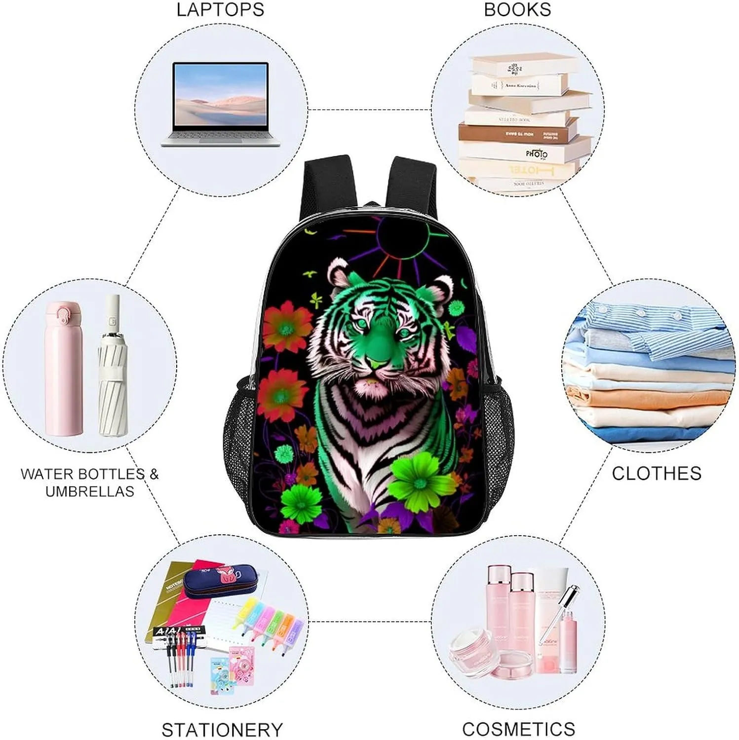 Lightweight Backpack for Gym Travel Bicycle - Big Capacity Multipurpose Transparent Carry On Bag, Trippy Tiger Animal Flower Art Travel Hiking Bag & Day Pack