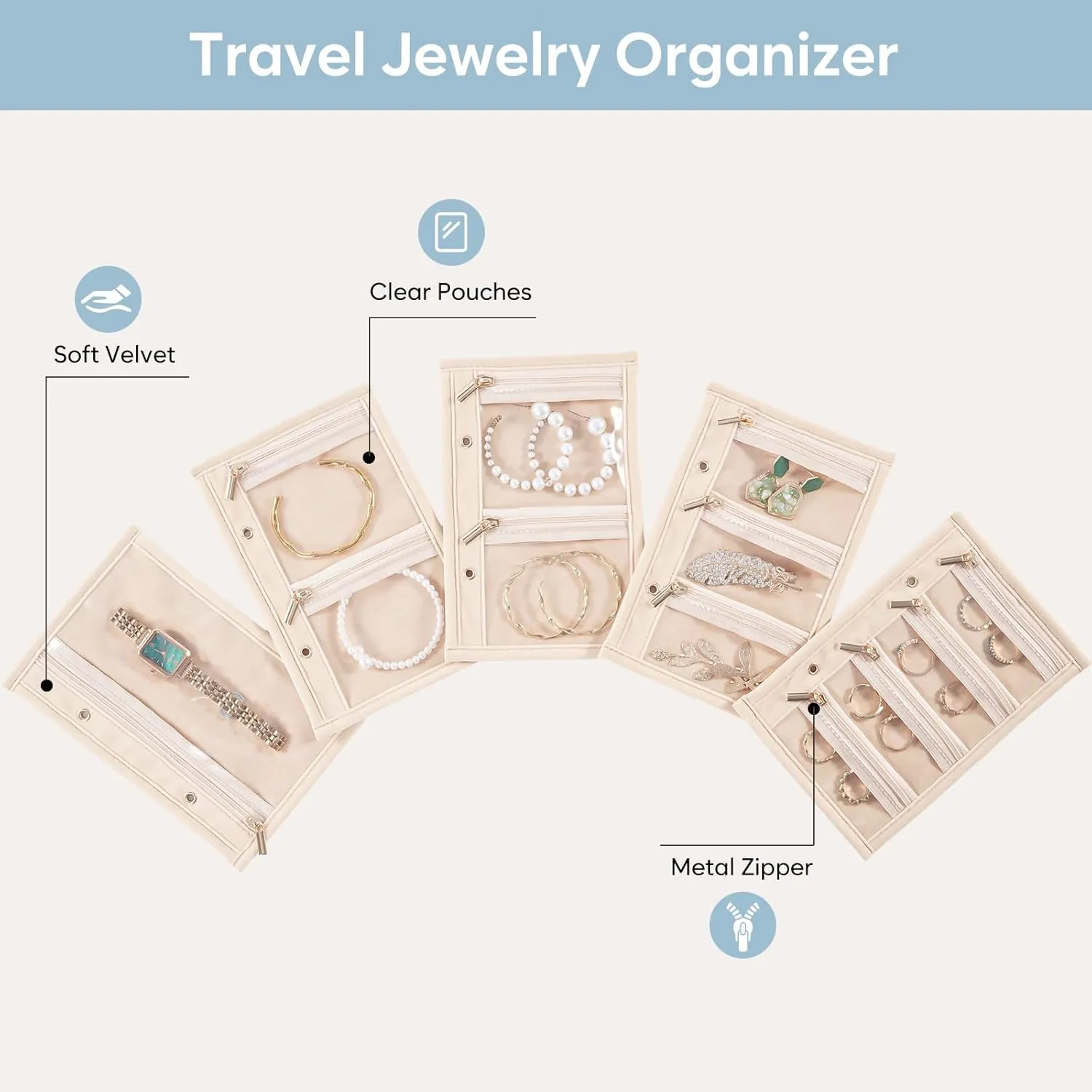 Lolalet Travel Jewelry Pouch, Clear Zipper Velvet Pocket Organizer Storage Bag for Rings Earrings Bracelet Necklace -5 Pcs