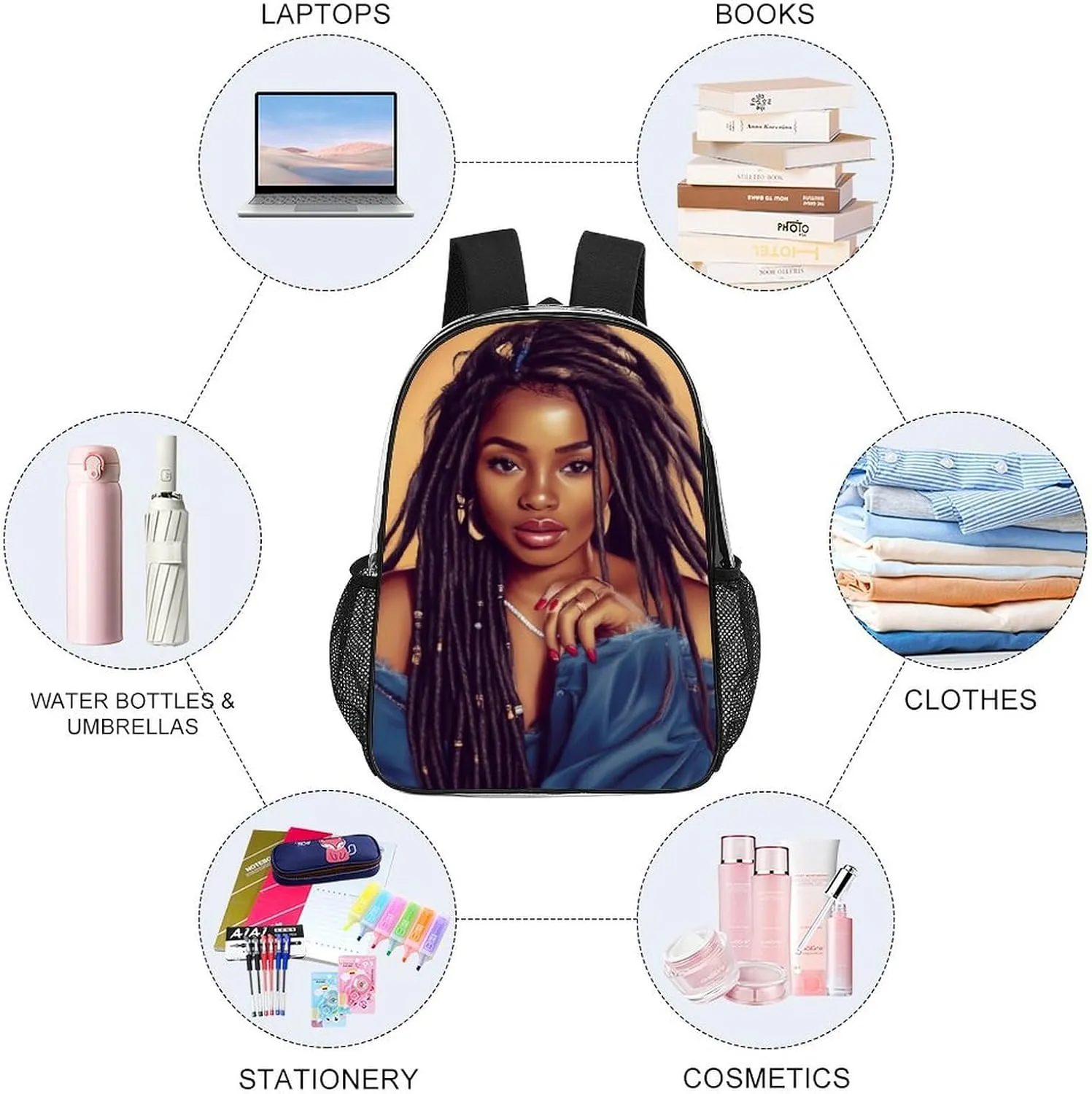 Men Women Lightweight African American Black Woman woman Art Daypack Bookbag Big Capacity Carry On Bag Transparent Bag for Camping Travel Bicycle