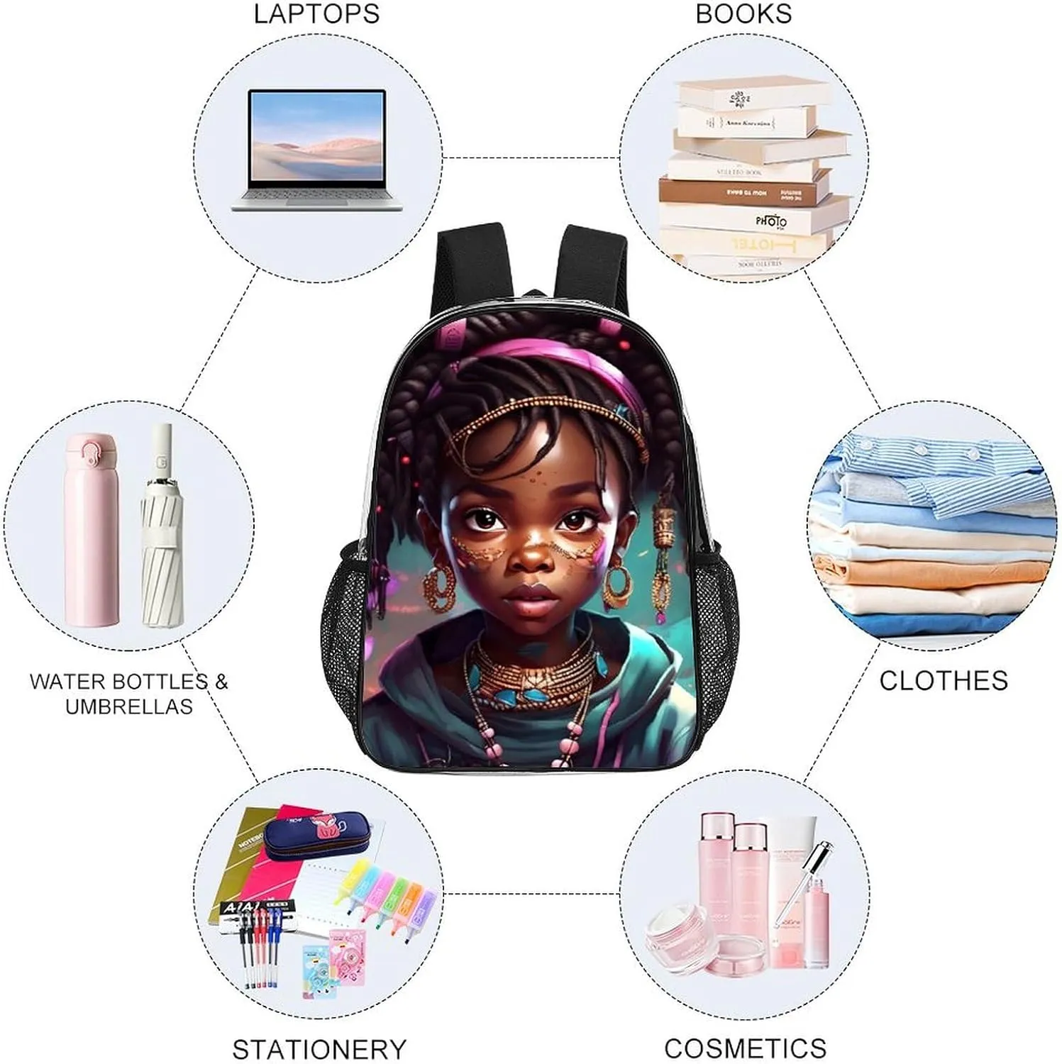 Men Women Lightweight African American Black Women Women Art Backpack Large Capacity Carry On Bag Transparent Bag for Sports Work Walking Cycling
