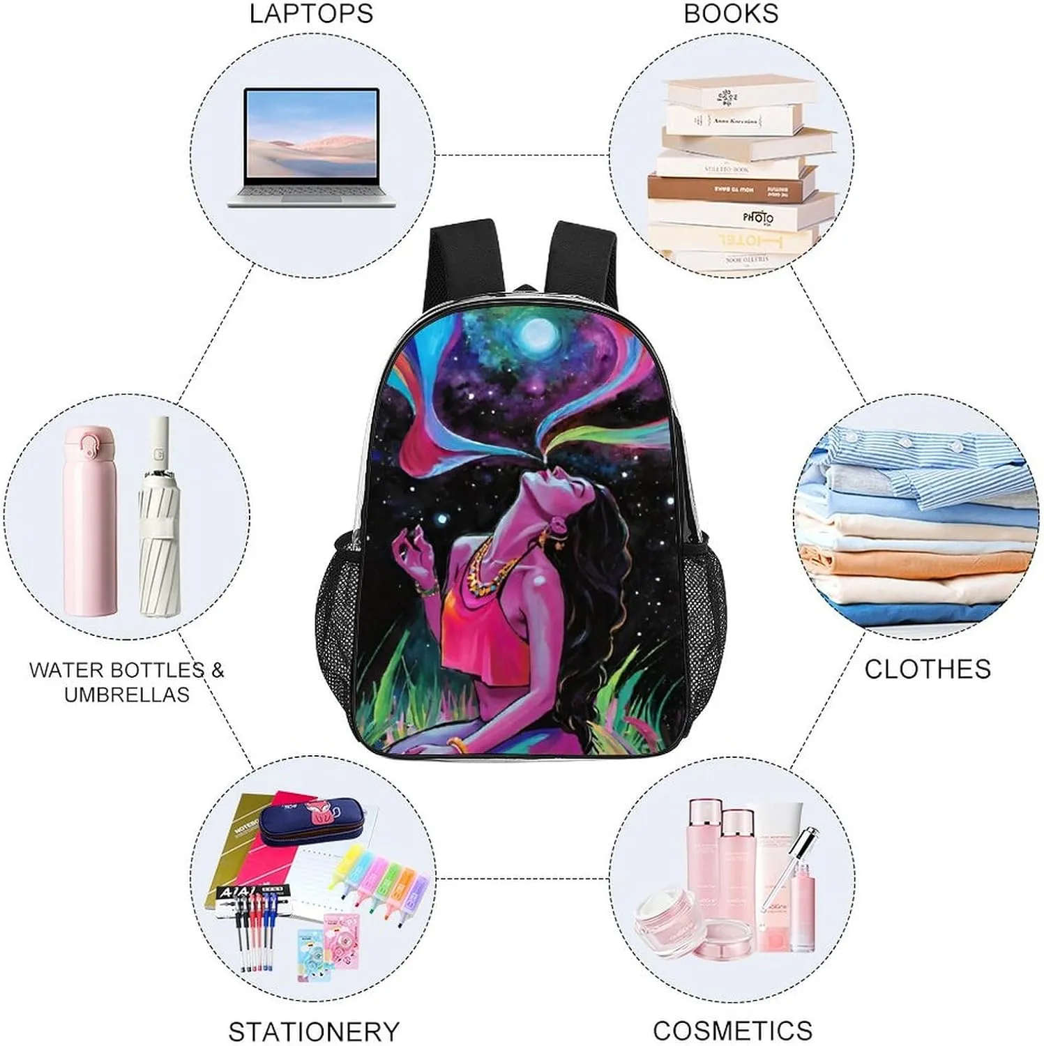 Men Women Lightweight Trippy Galaxy Women Rainbow Art Daypack Bookbag Big Capacity Carry On Bag Transparent Bag for Camping Travel Bicycle