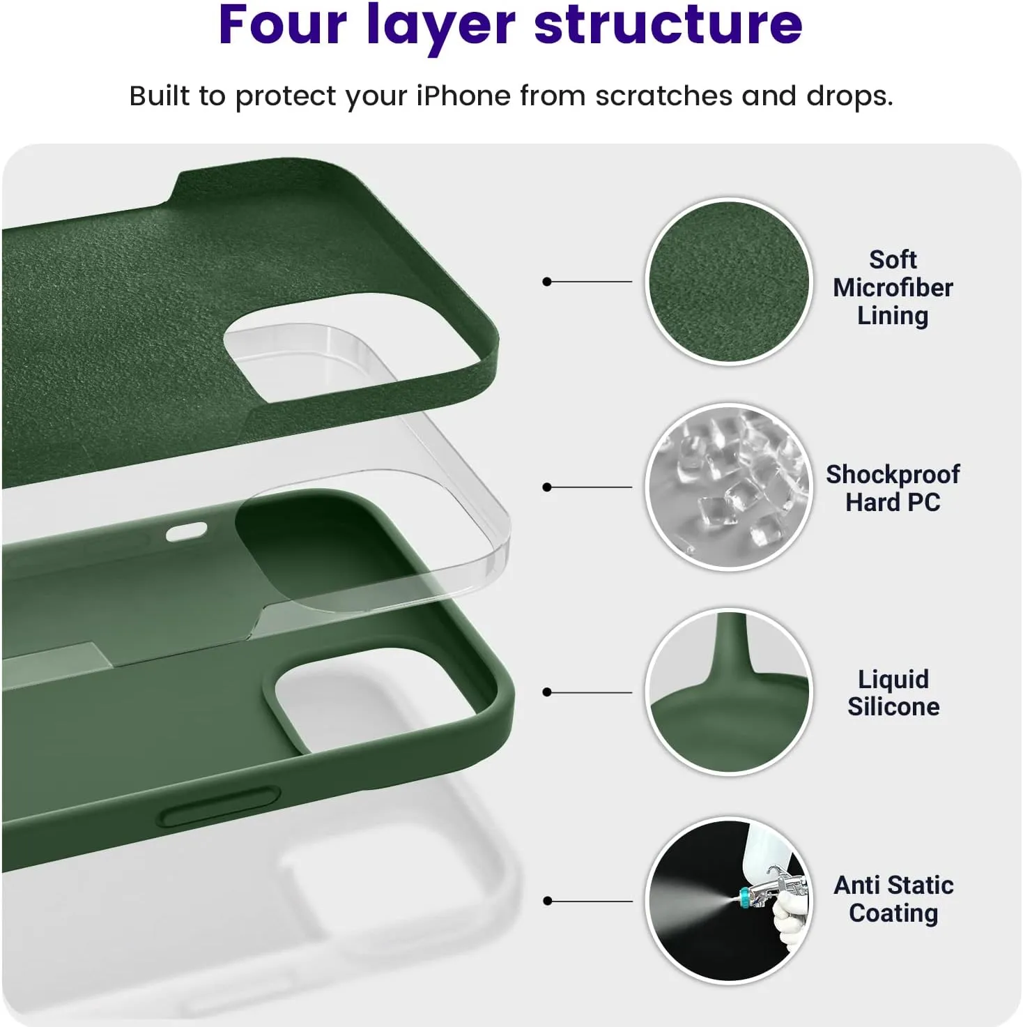 OTOFLY Designed for iPhone 13 Case, Silicone Shockproof Slim Thin Phone Case for iPhone 13 6.1 inch Clover