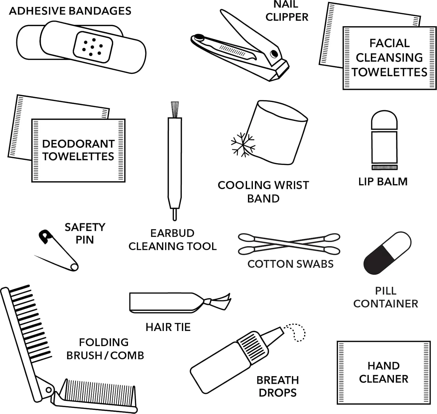 Pinch Provisions Gym Kit, Includes 15 Personal Care Essentials for Wellness & Beauty, Perfect for Gifts, Gym Bags, Duffle Bags & Lockers (Black)