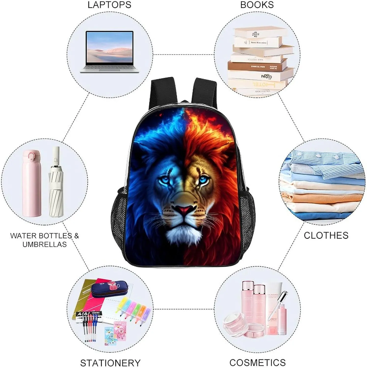 Rucksack Anti-Theft Multipurpose Large Capacity Carry On Bag - Cool Lion Blue And Red Fire Surreal Style Art Travel Hiking Day Pack Transparent Bag