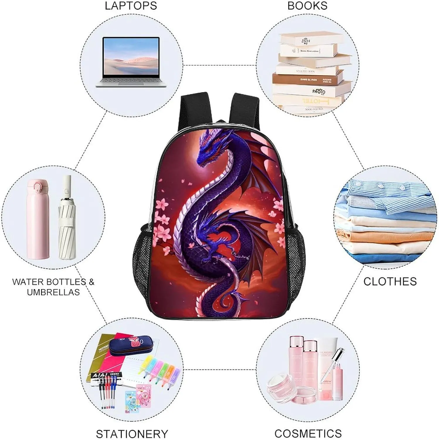 Rucksack Anti-Theft Multipurpose Large Capacity Carry On Bag - Romantic Dragon Cherry Flowers Art Travel Hiking Day Pack Transparent Bag