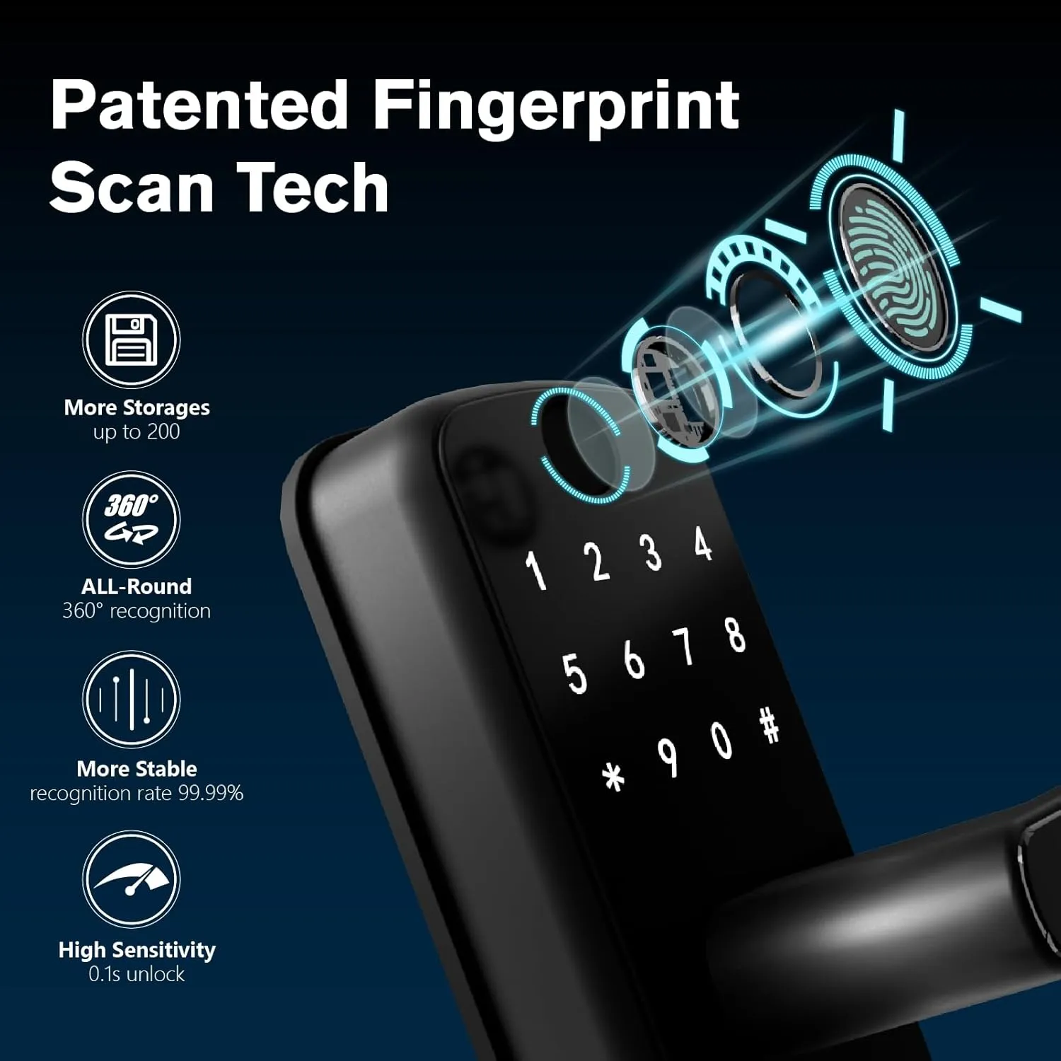Smart Door Lock with Fingerprint - Keyless Entry Handle - App Controlled Digital Lock for Front Door, Garage, Home, Office, Rental