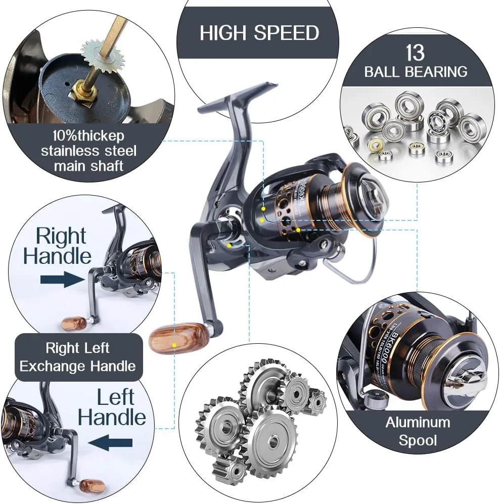Spinning Reel, Saltwater Fishing Reels with Wooden Handle 13 BB Light Weight 43LB Max Drag, 4.7:1/5.2:1 Gear Ratio Summer/ICE Fishing Beginners Kids Friendly