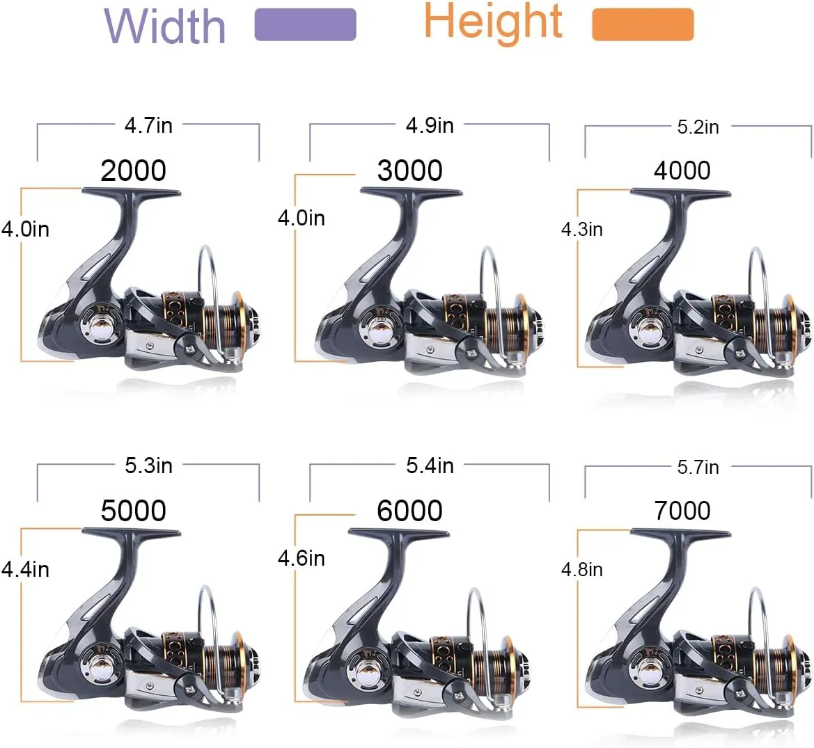 Spinning Reel, Saltwater Fishing Reels with Wooden Handle 13 BB Light Weight 43LB Max Drag, 4.7:1/5.2:1 Gear Ratio Summer/ICE Fishing Beginners Kids Friendly