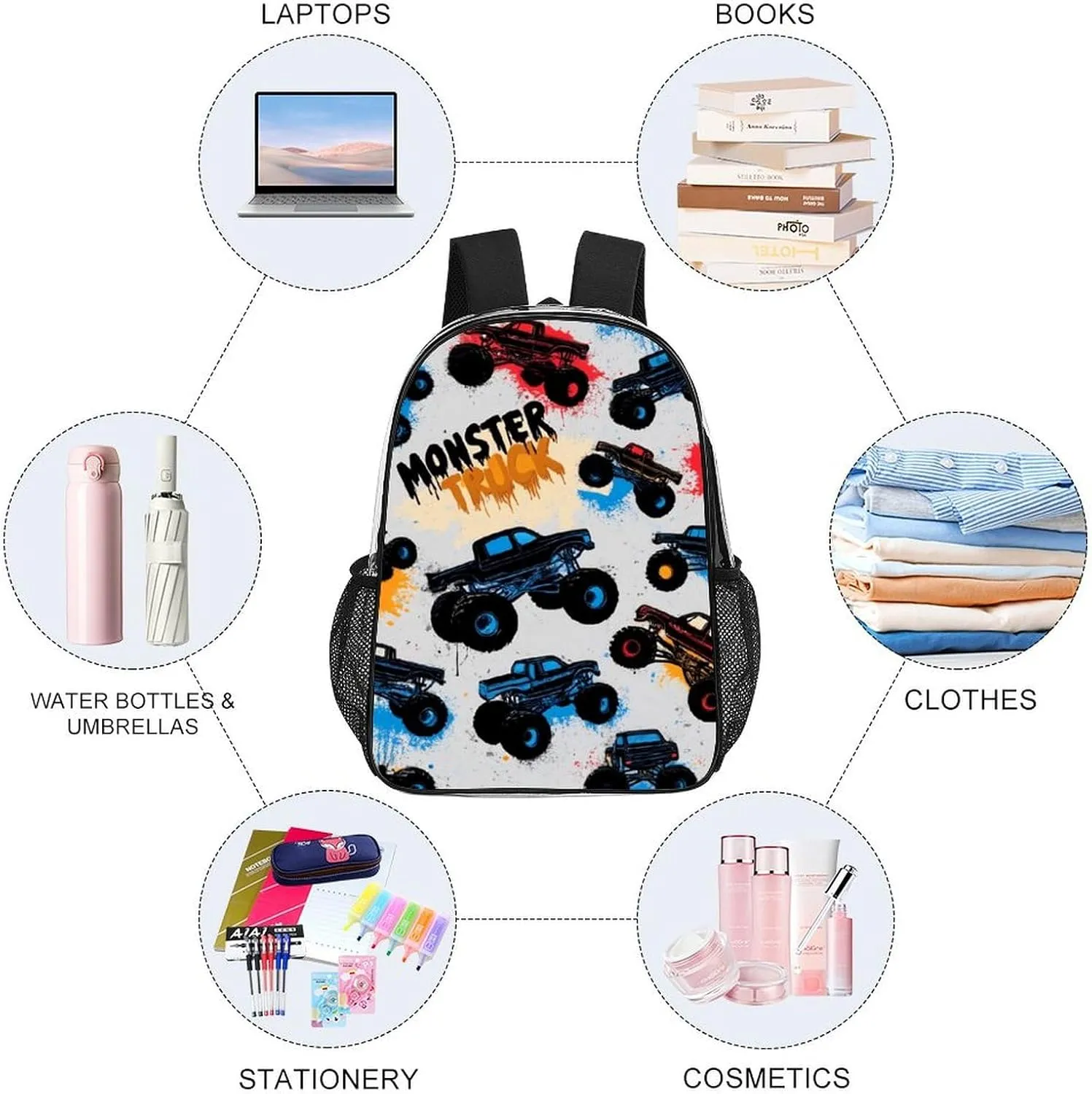 Supdreamc Daypack Bookbag Anti-Theft Multipurpose Large Capacity Bookbag - Grunge Monster Truck Car Art Travel Hiking & Camping Rucksack Transparent Bag
